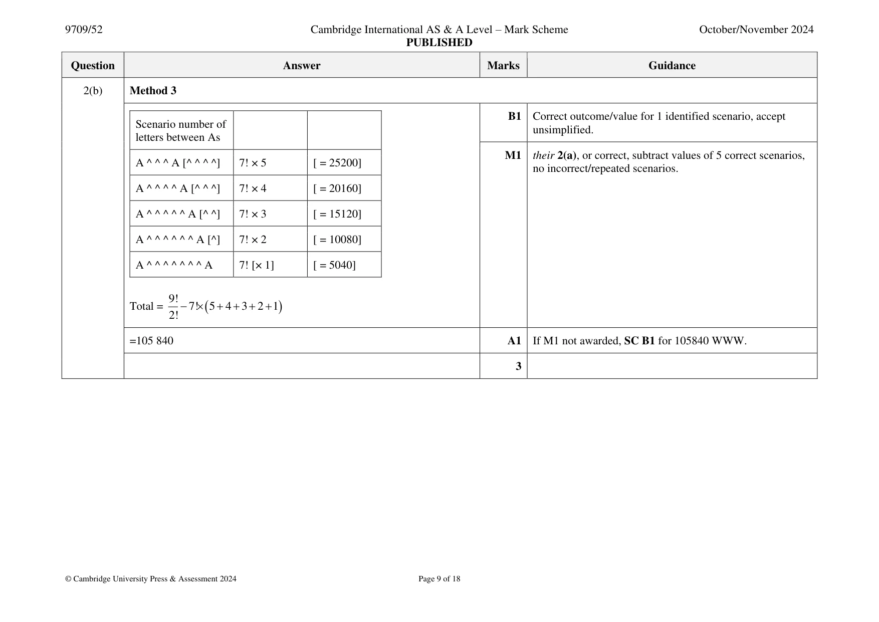 Mark scheme, page 9 of 18