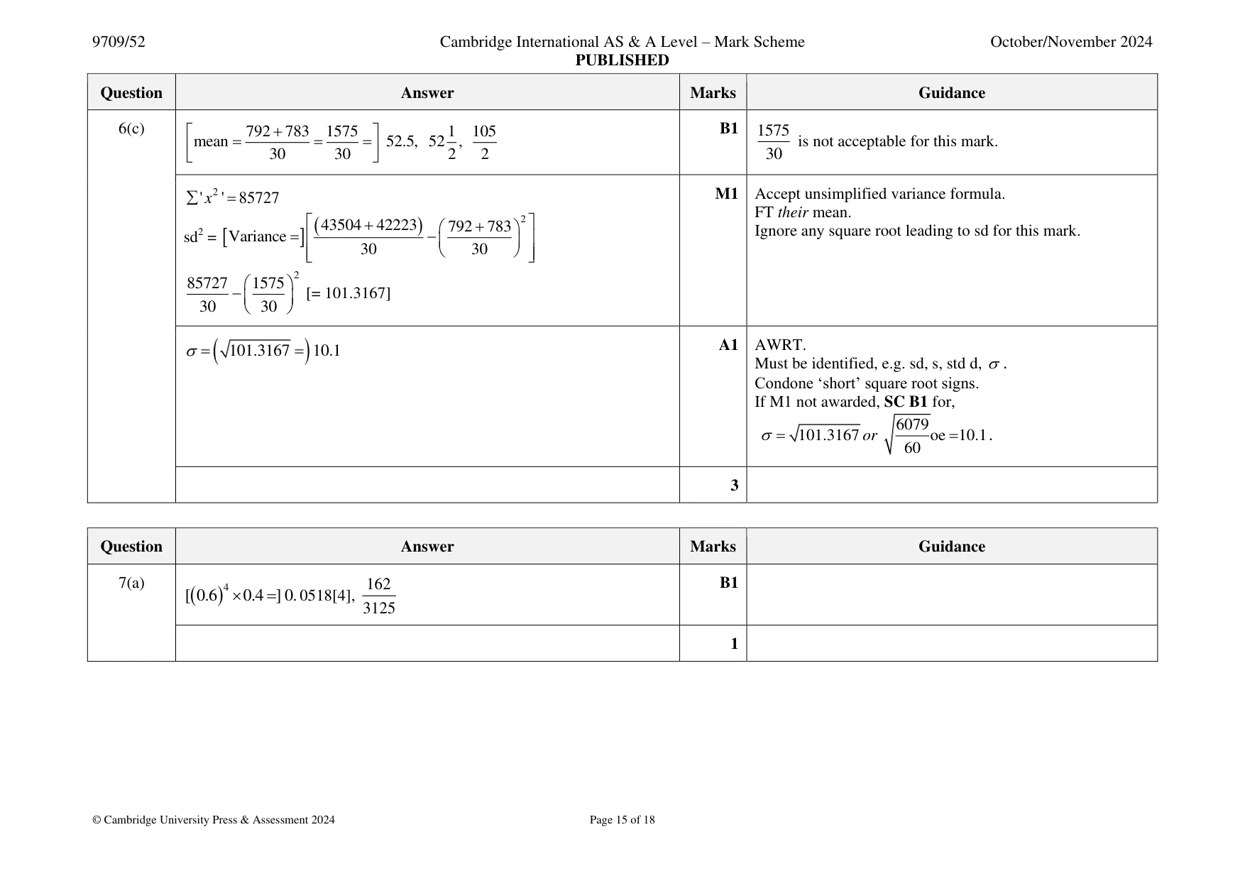 Mark scheme, page 15 of 18