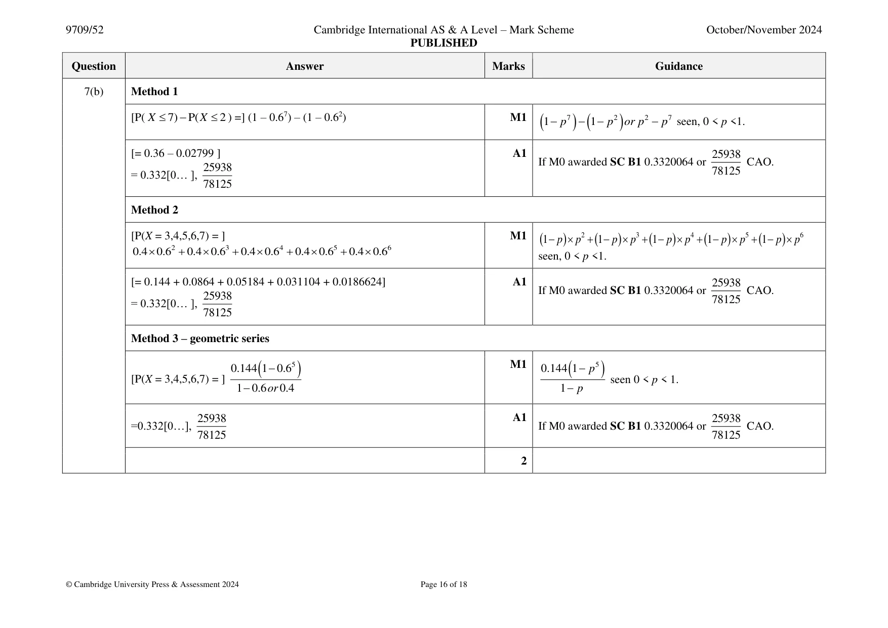 Mark scheme, page 16 of 18