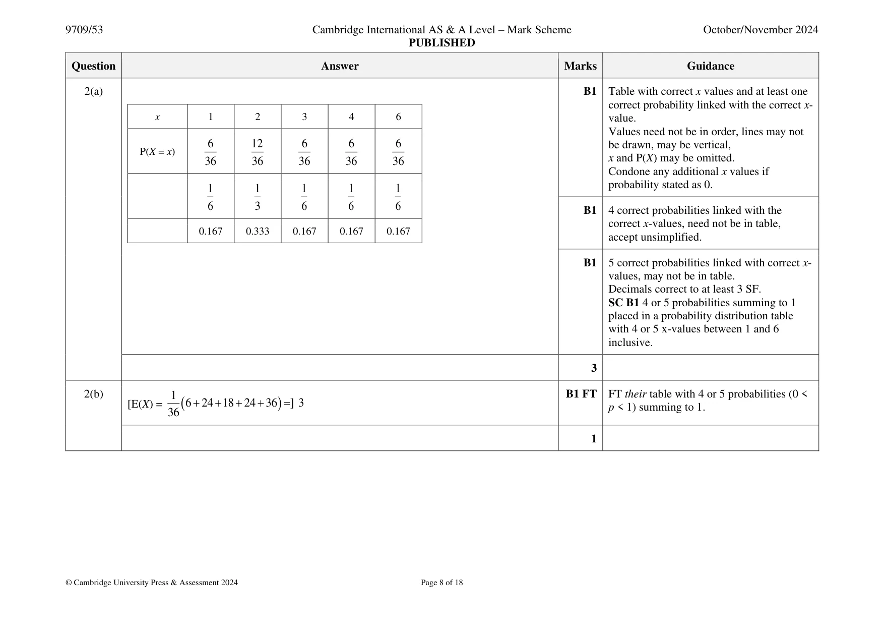 Mark scheme, page 8 of 18