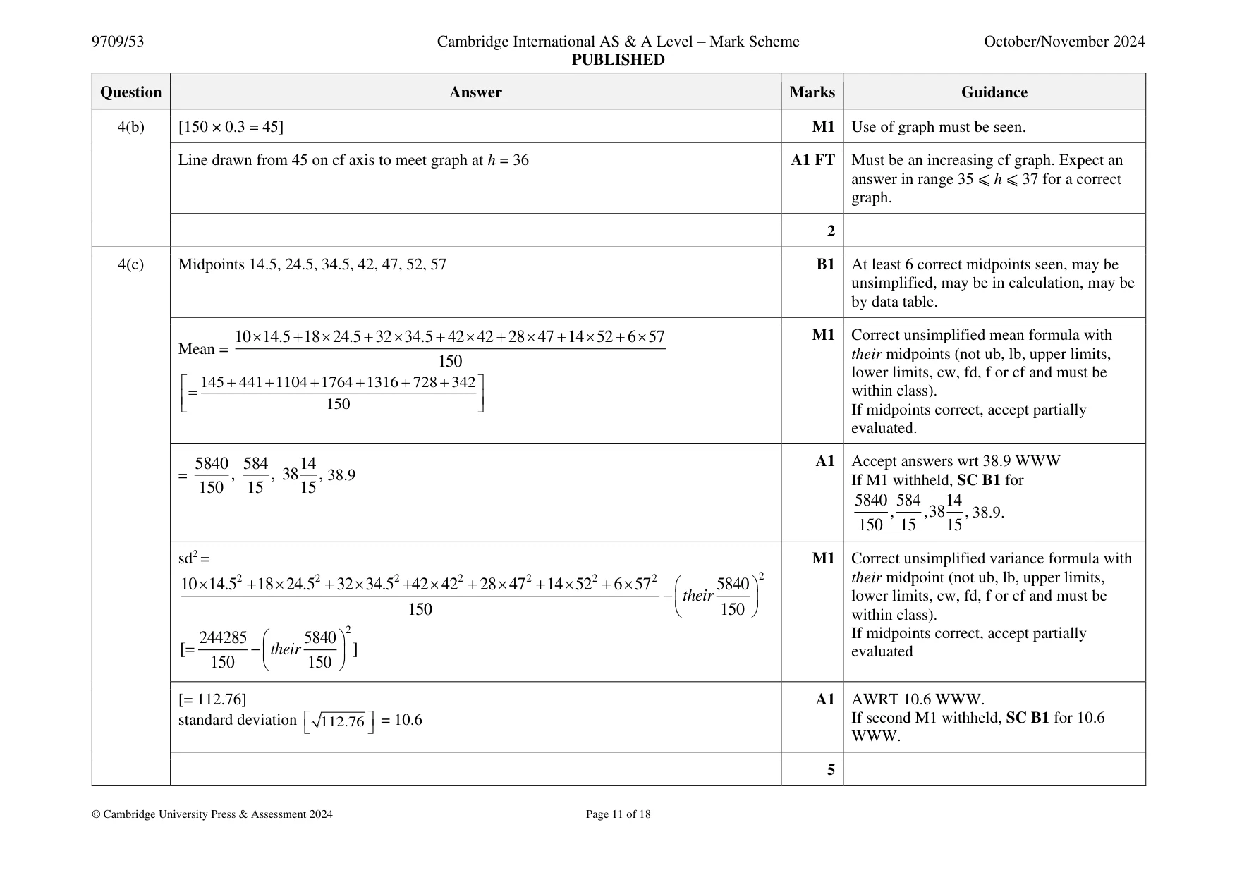Mark scheme, page 11 of 18