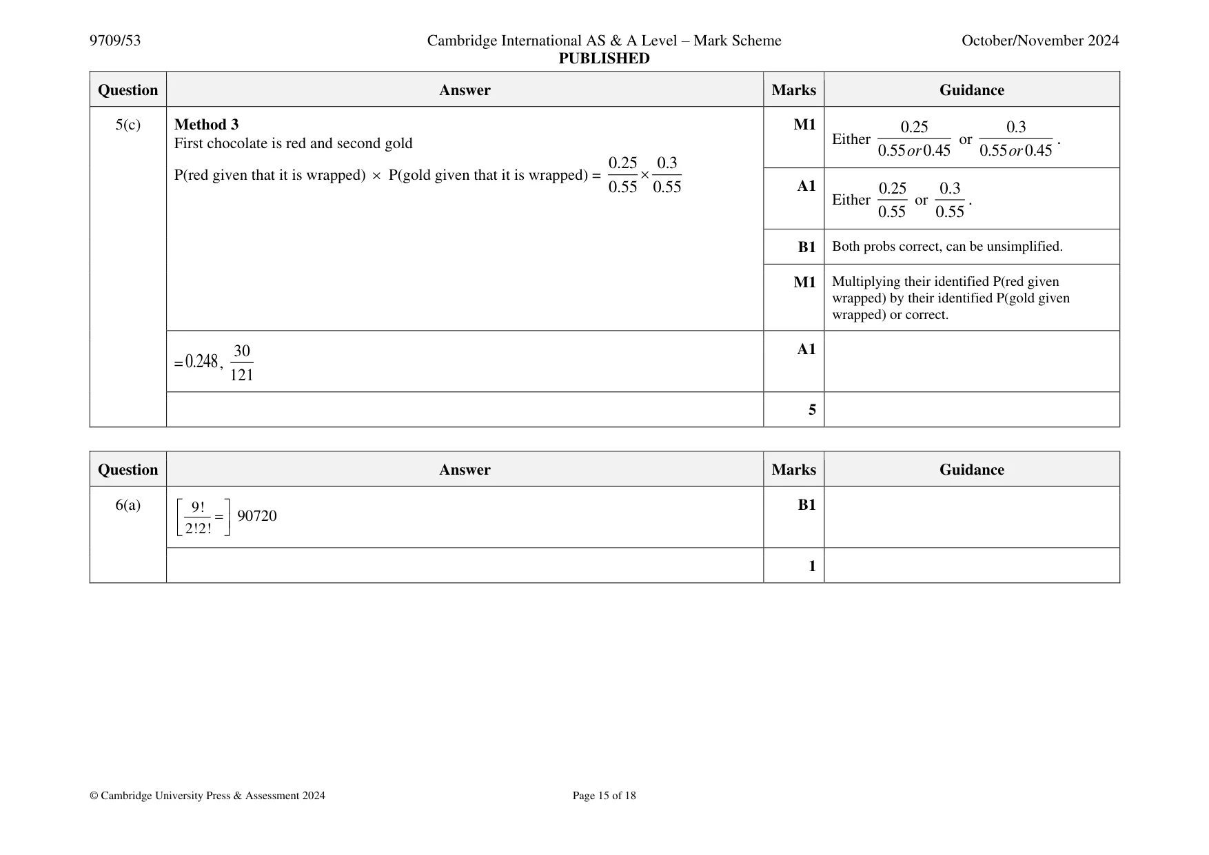 Mark scheme, page 15 of 18