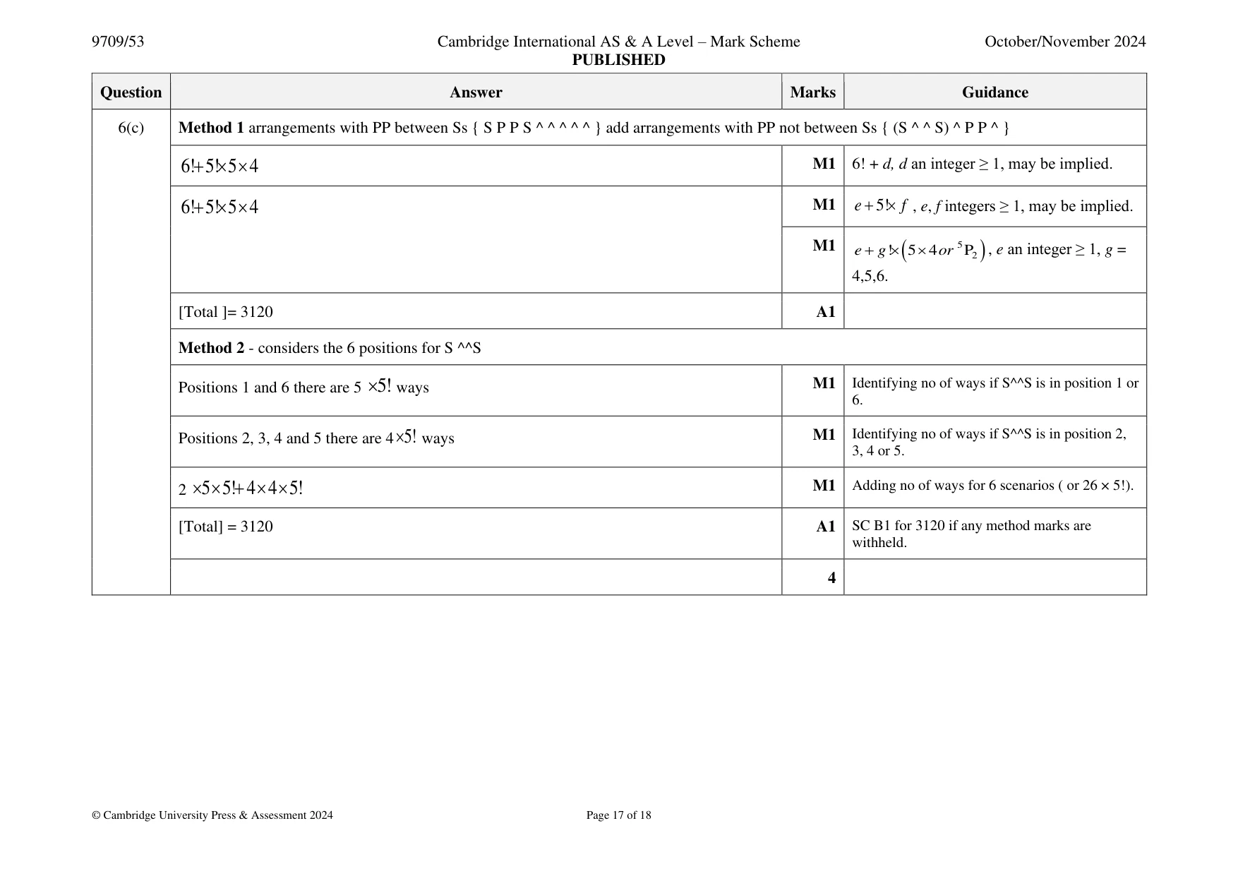 Mark scheme, page 17 of 18