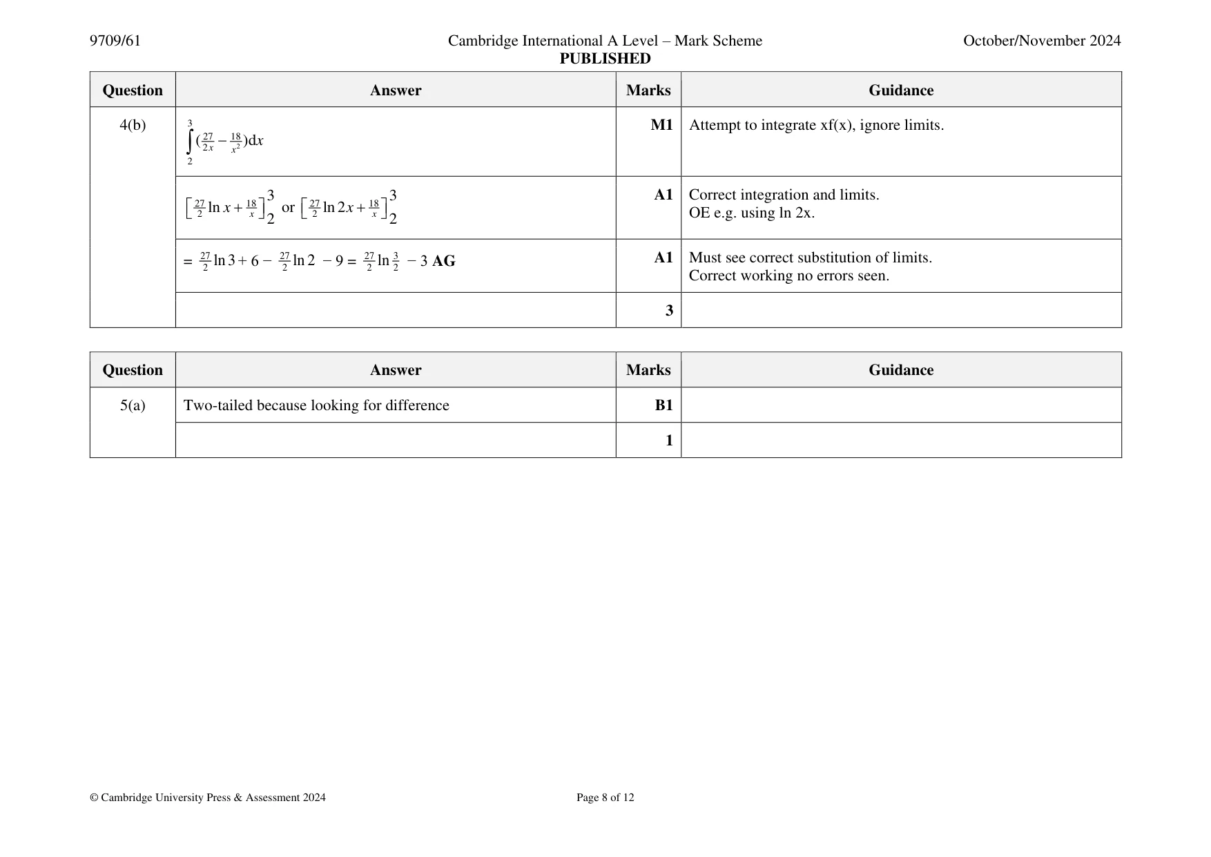 Mark scheme, page 8 of 12