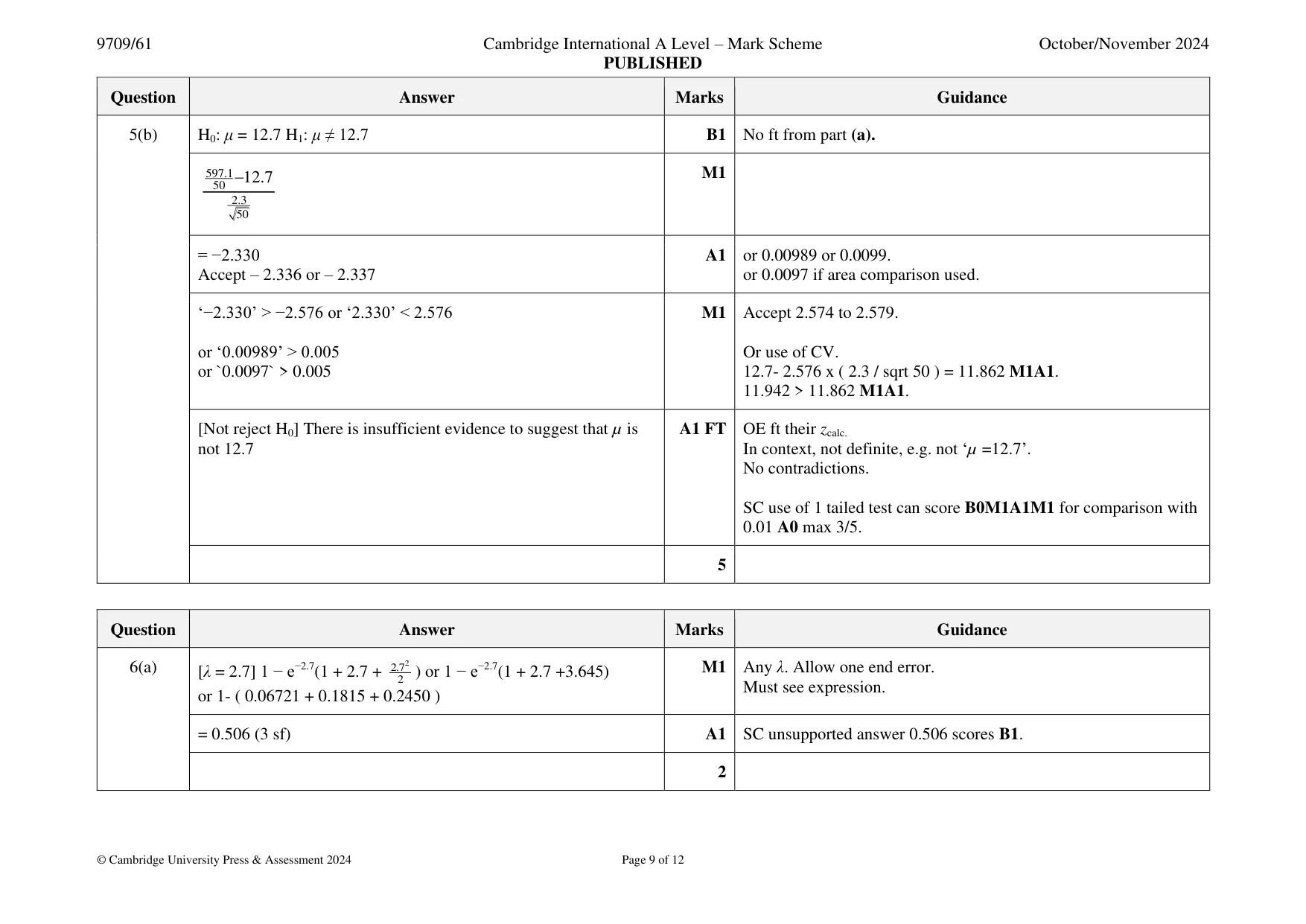 Mark scheme, page 9 of 12