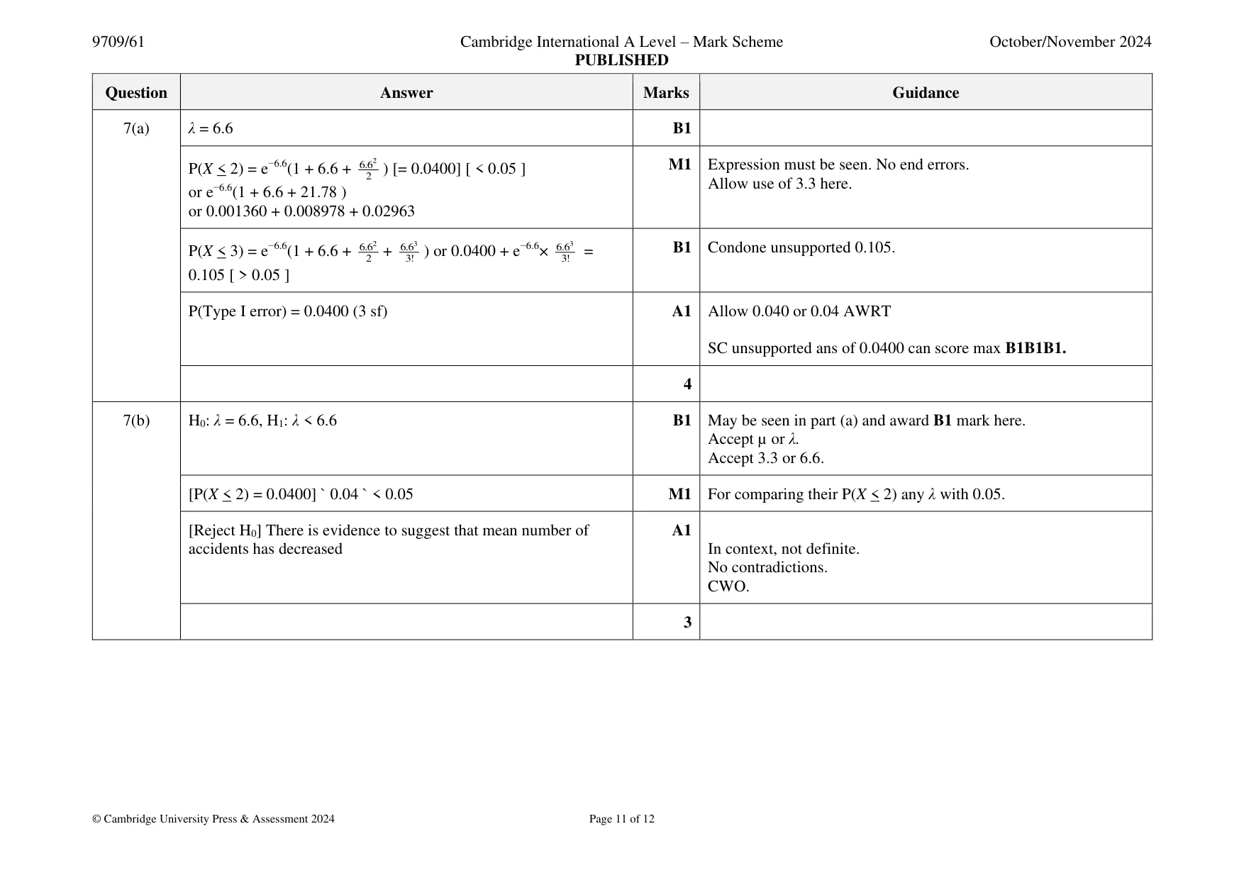 Mark scheme, page 11 of 12