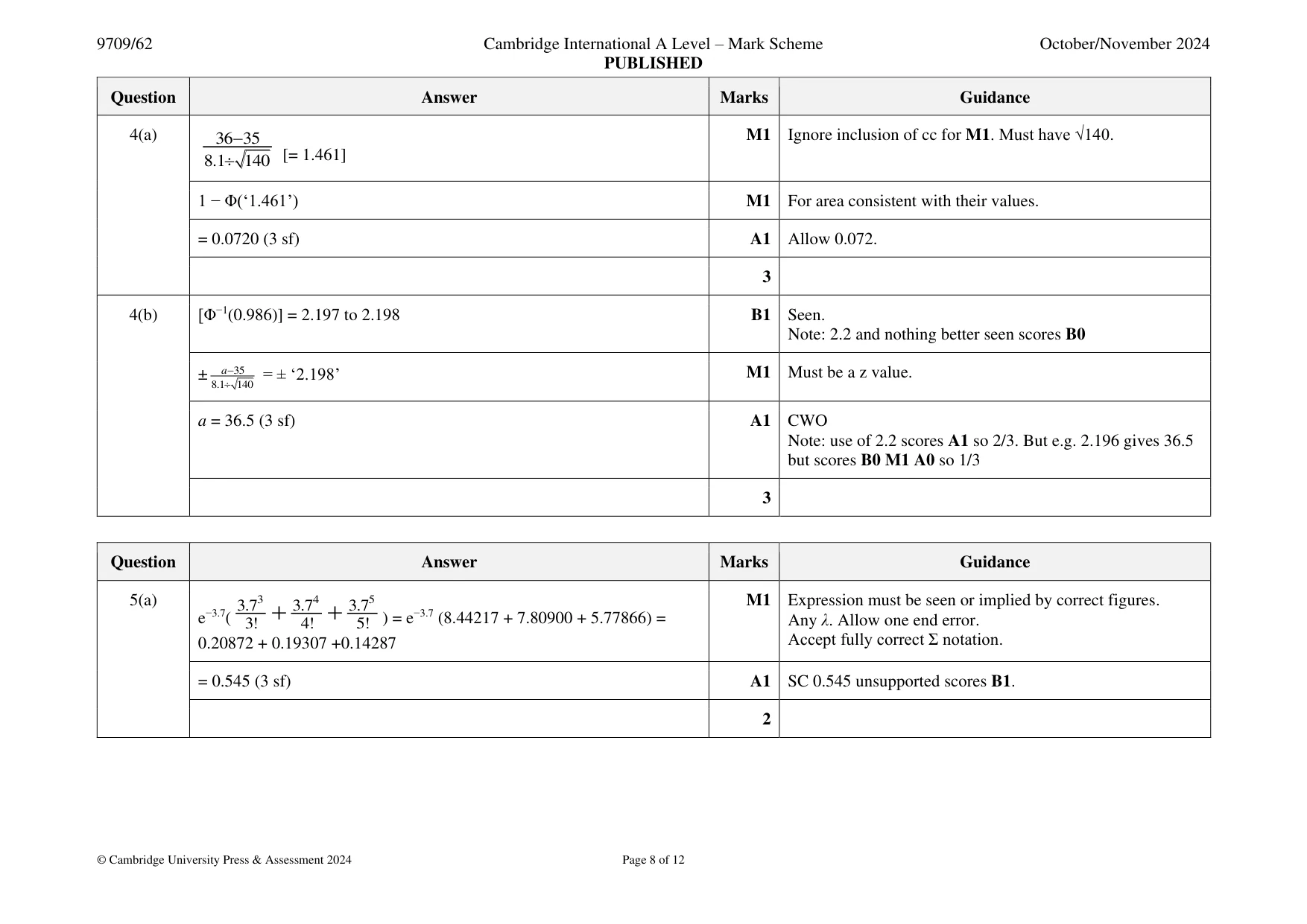 Mark scheme, page 8 of 12