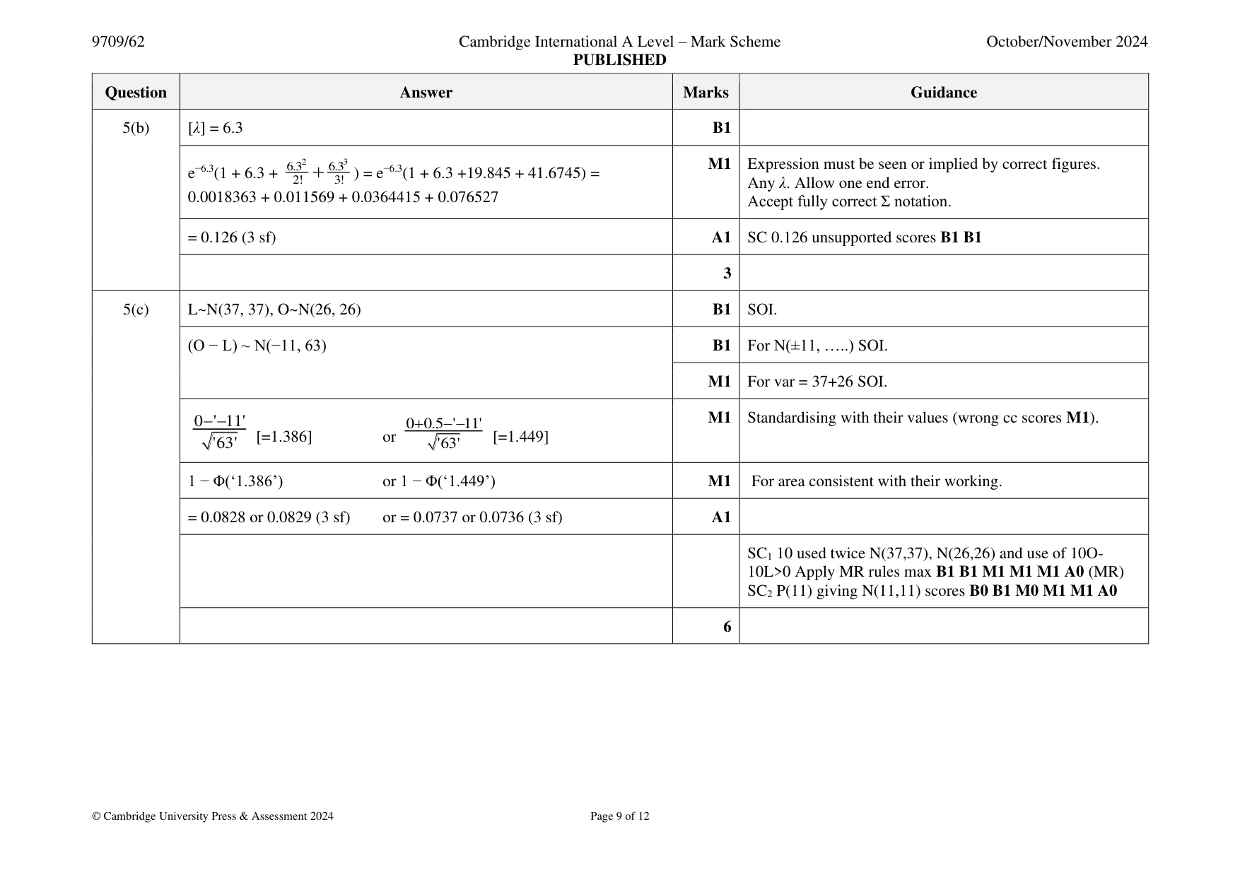 Mark scheme, page 9 of 12