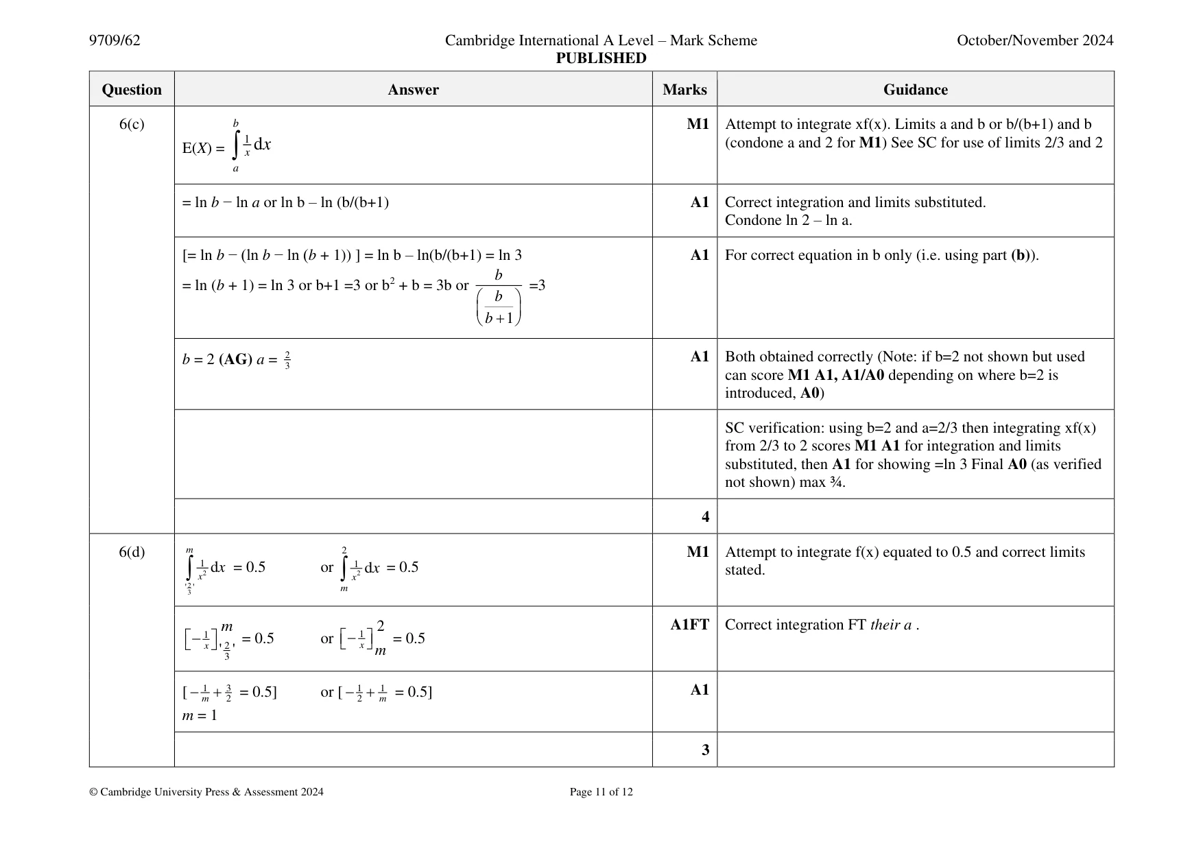 Mark scheme, page 11 of 12