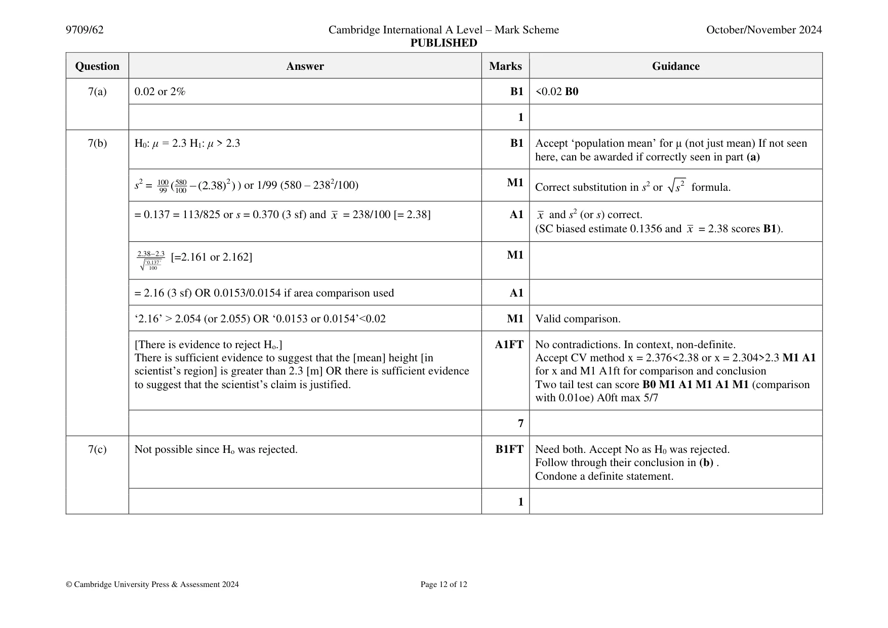 Mark scheme, page 12 of 12