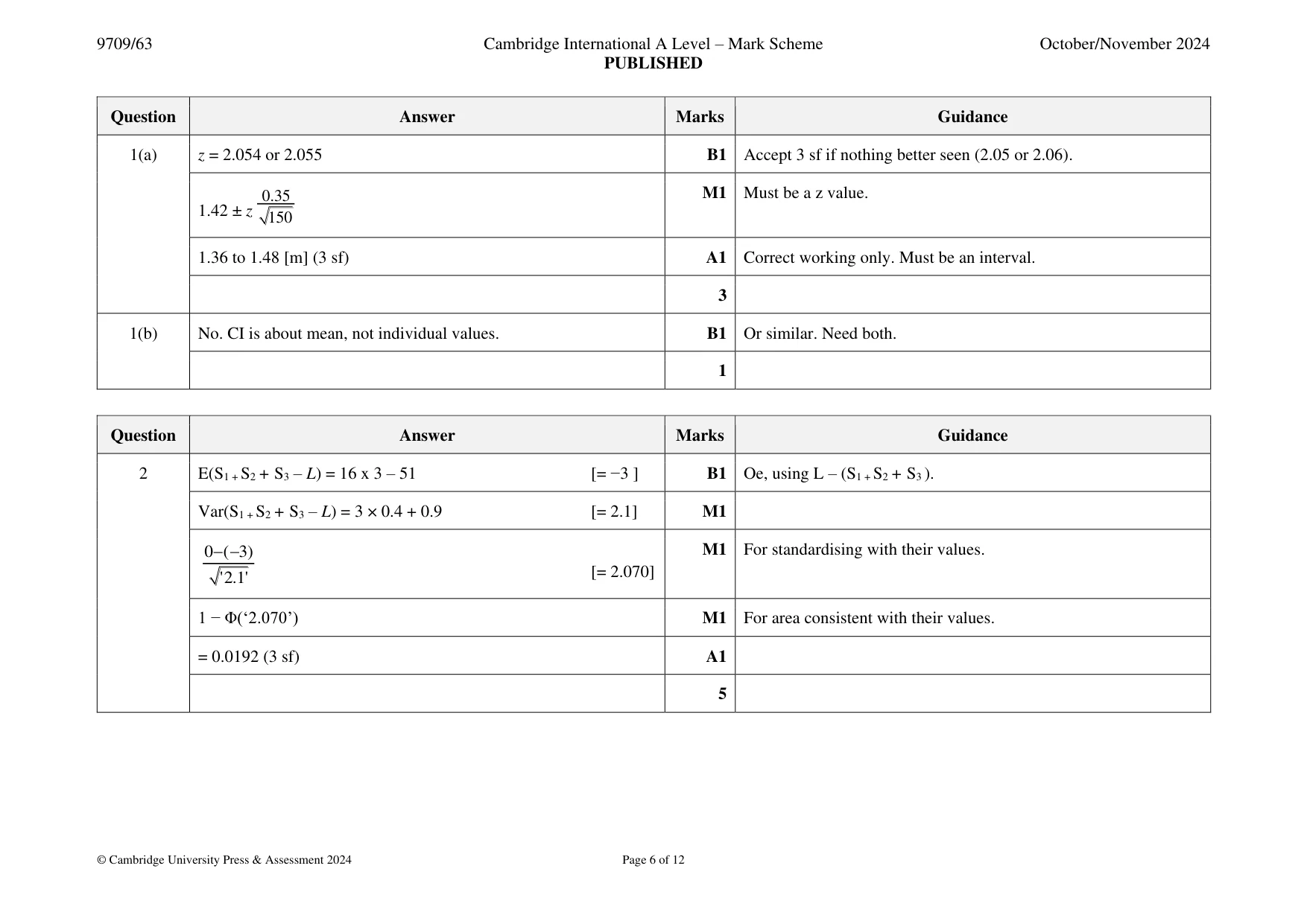 Mark scheme, page 6 of 12