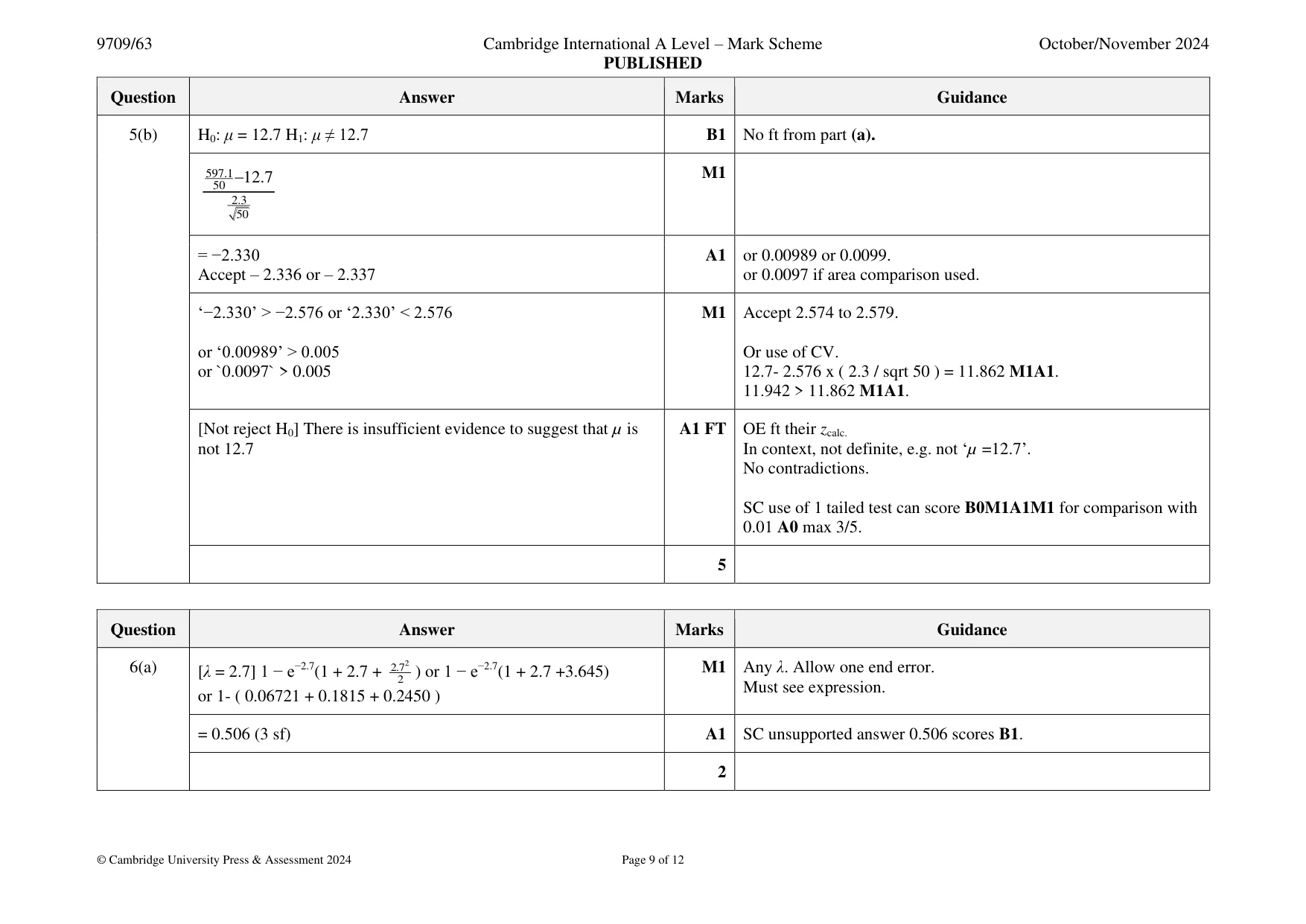 Mark scheme, page 9 of 12