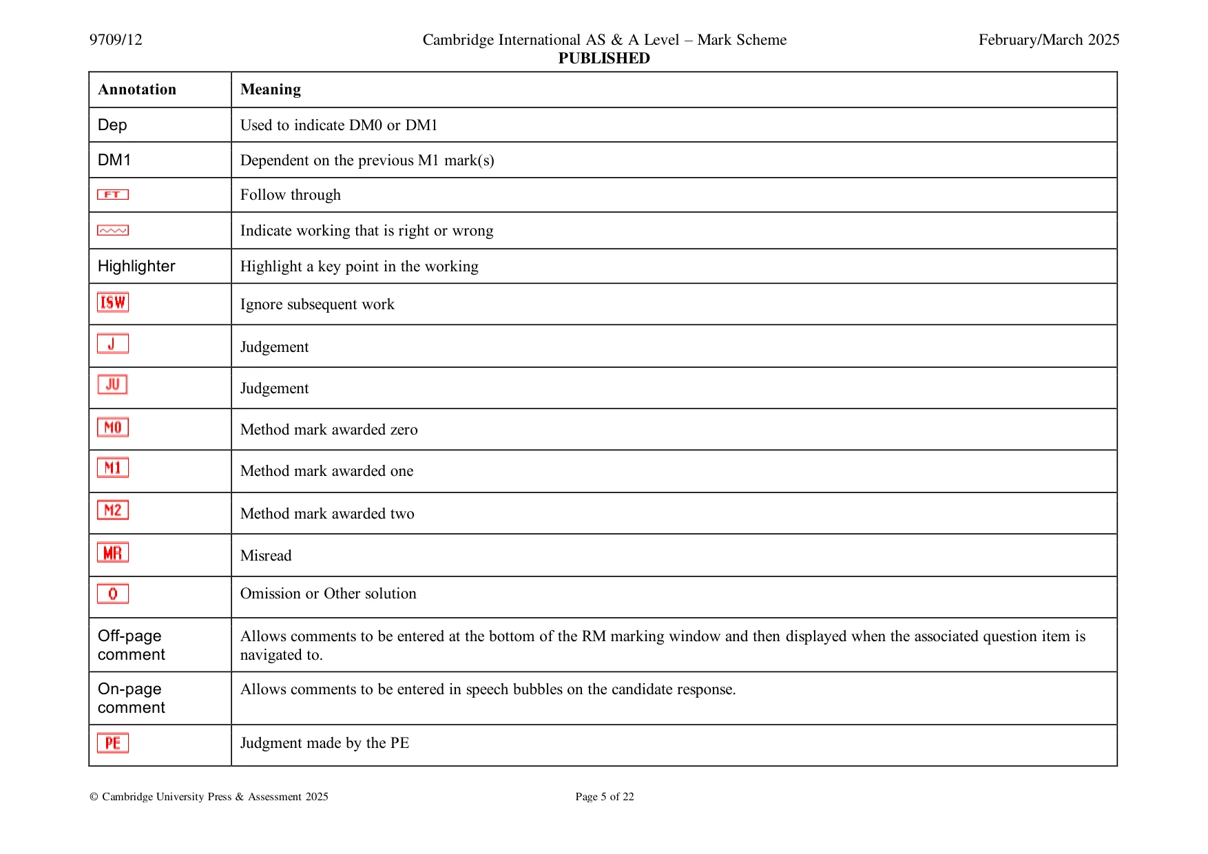 Mark scheme, page 5 of 22