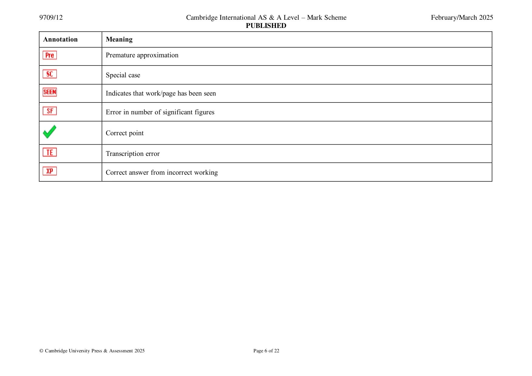 Mark scheme, page 6 of 22