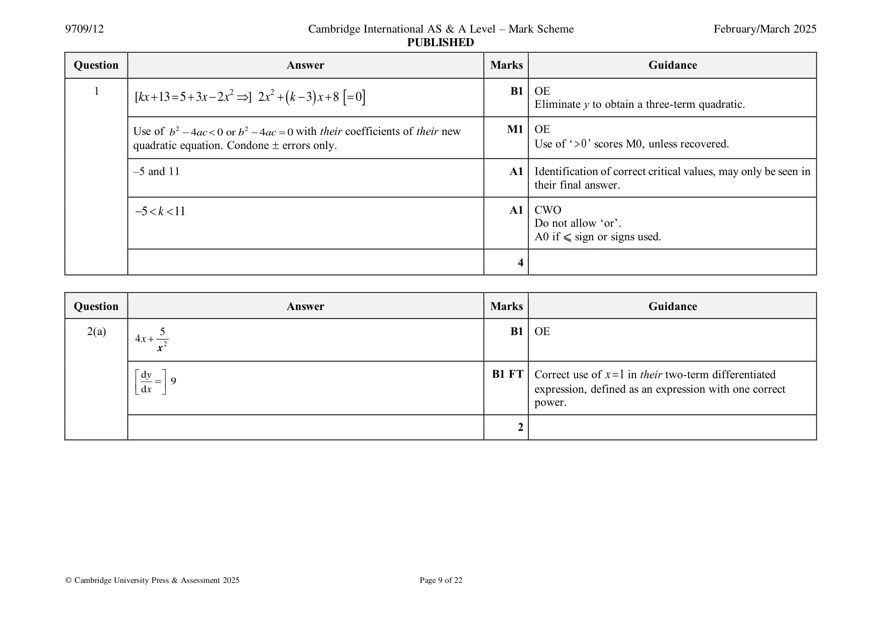 Mark scheme, page 9 of 22