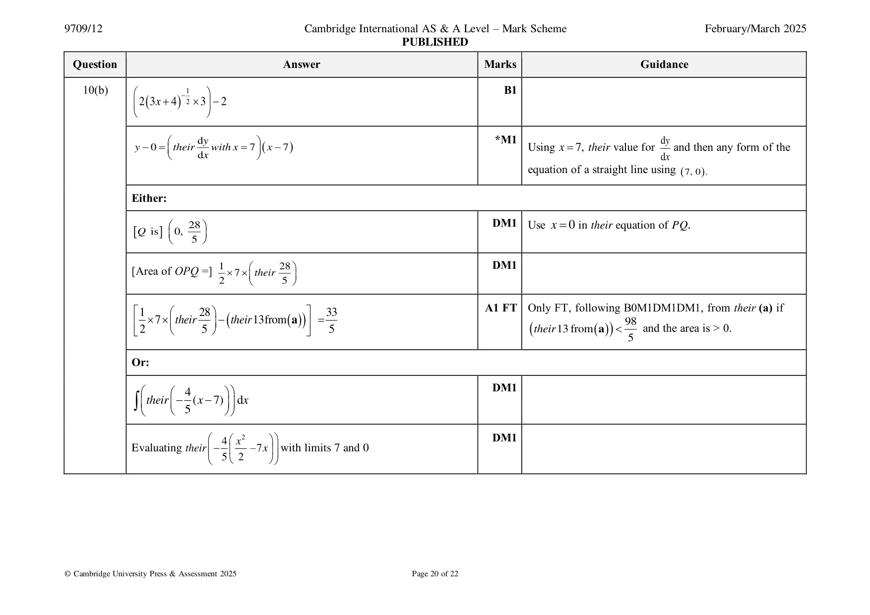 Mark scheme, page 20 of 22