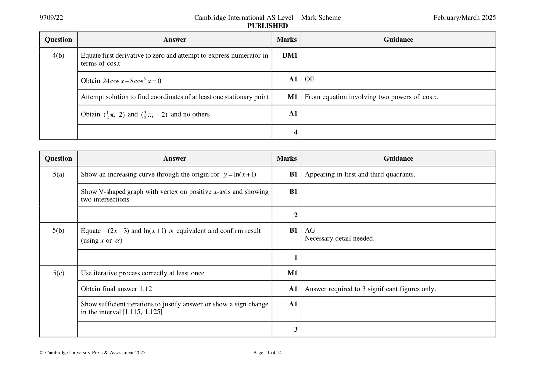 Mark scheme, page 11 of 14