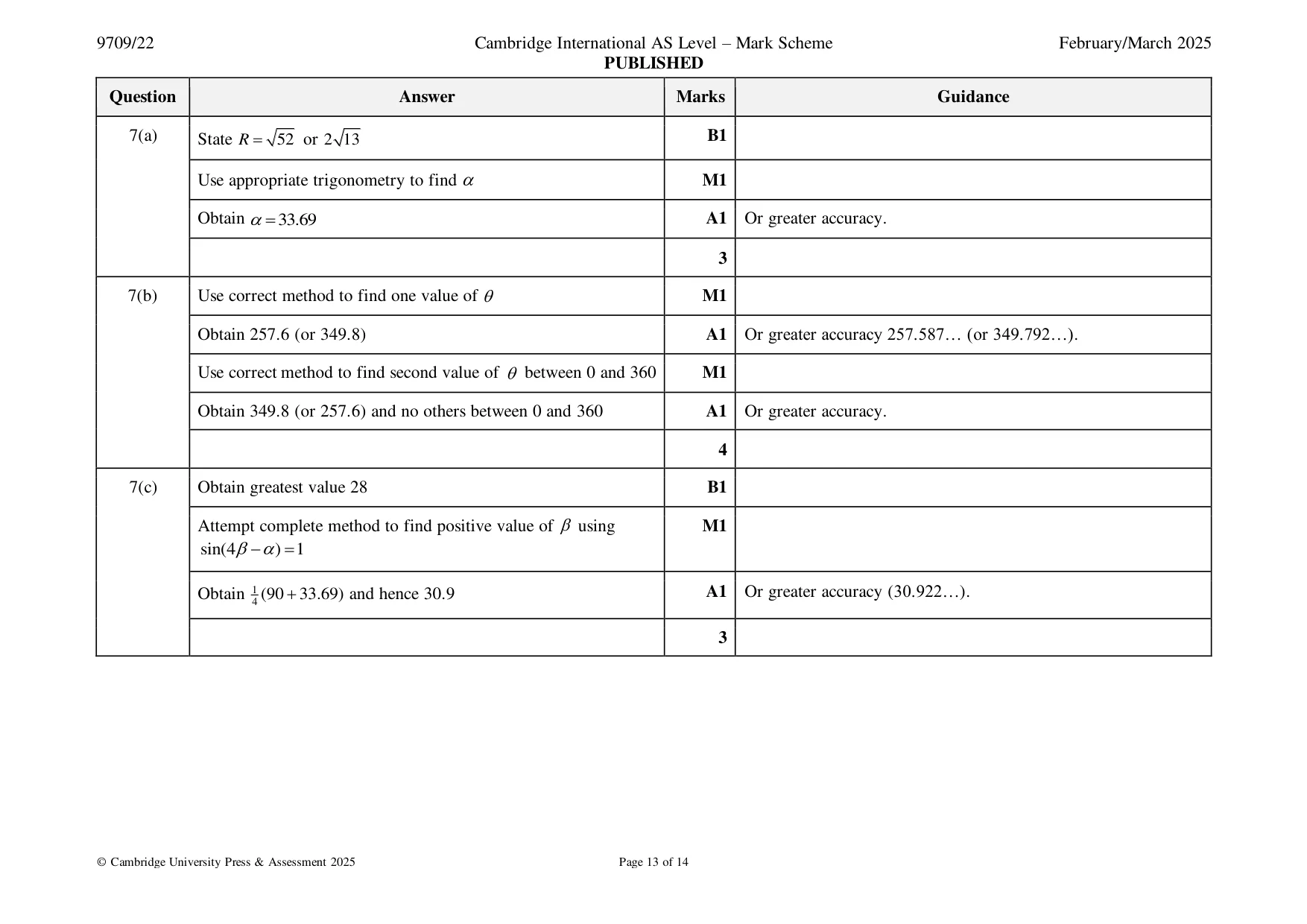 Mark scheme, page 13 of 14