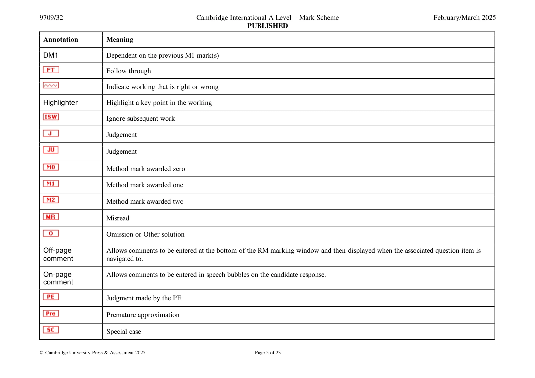 Mark scheme, page 5 of 23