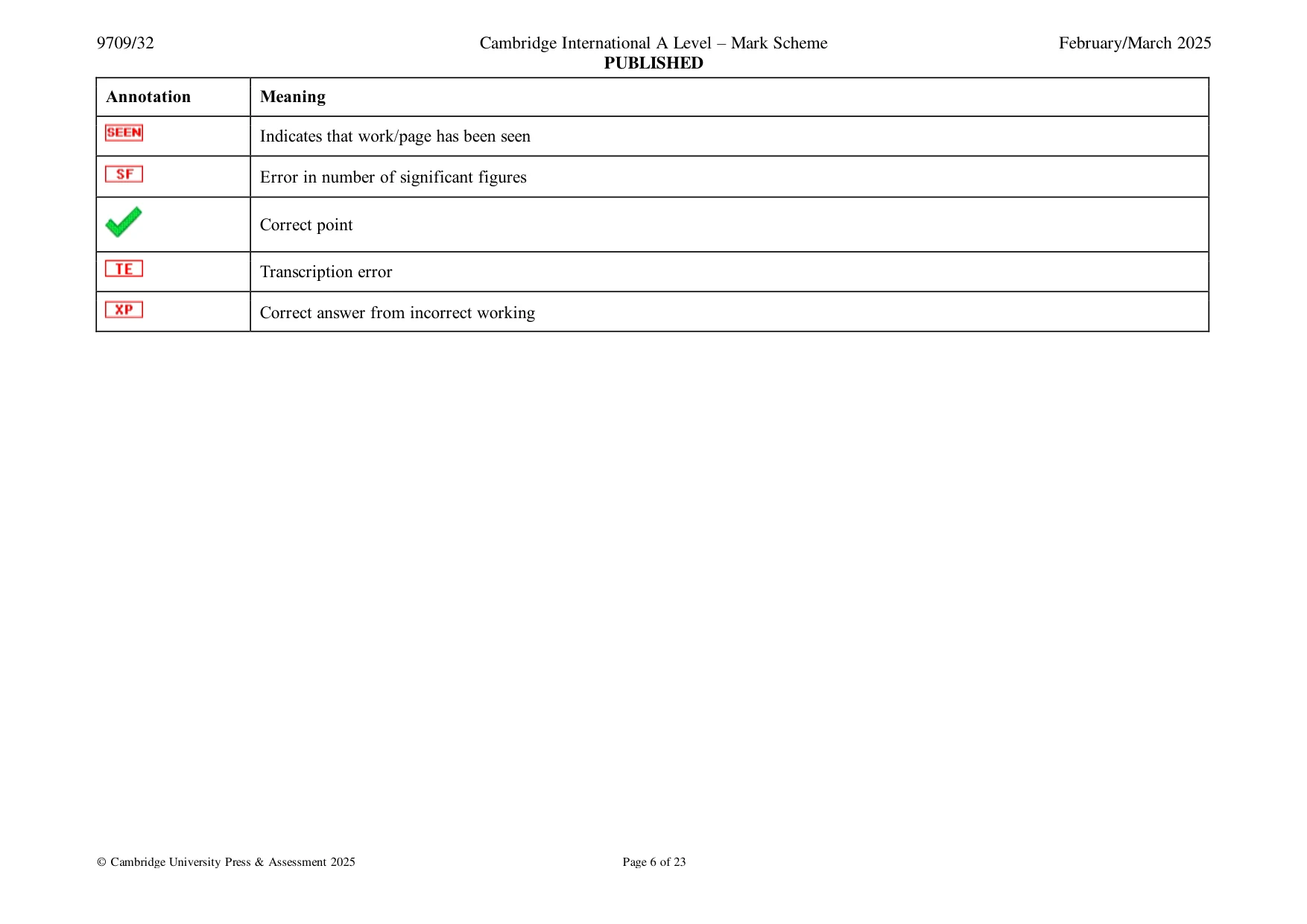 Mark scheme, page 6 of 23