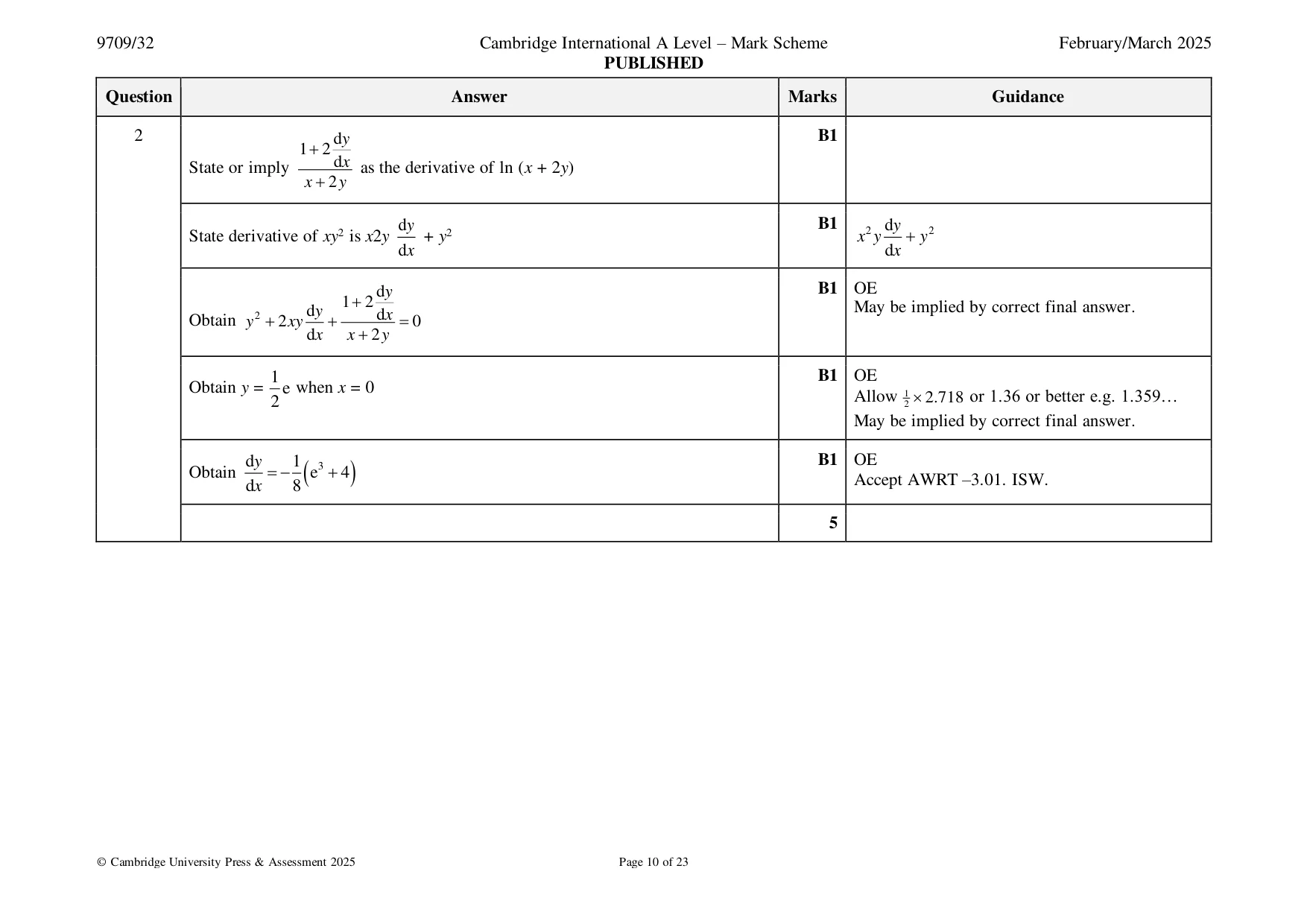 Mark scheme, page 10 of 23