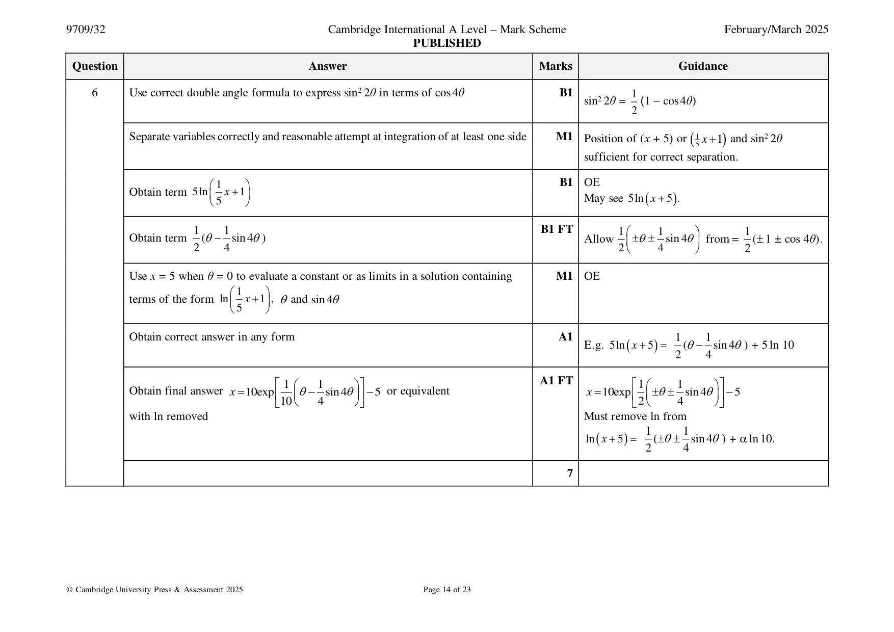 Mark scheme, page 14 of 23