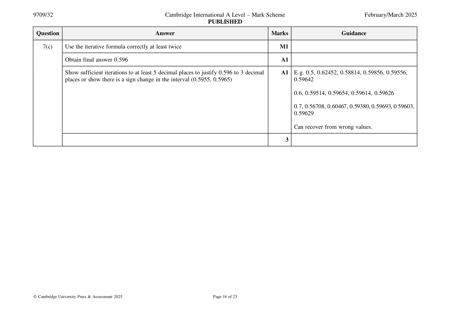 Mark scheme, page 16 of 23