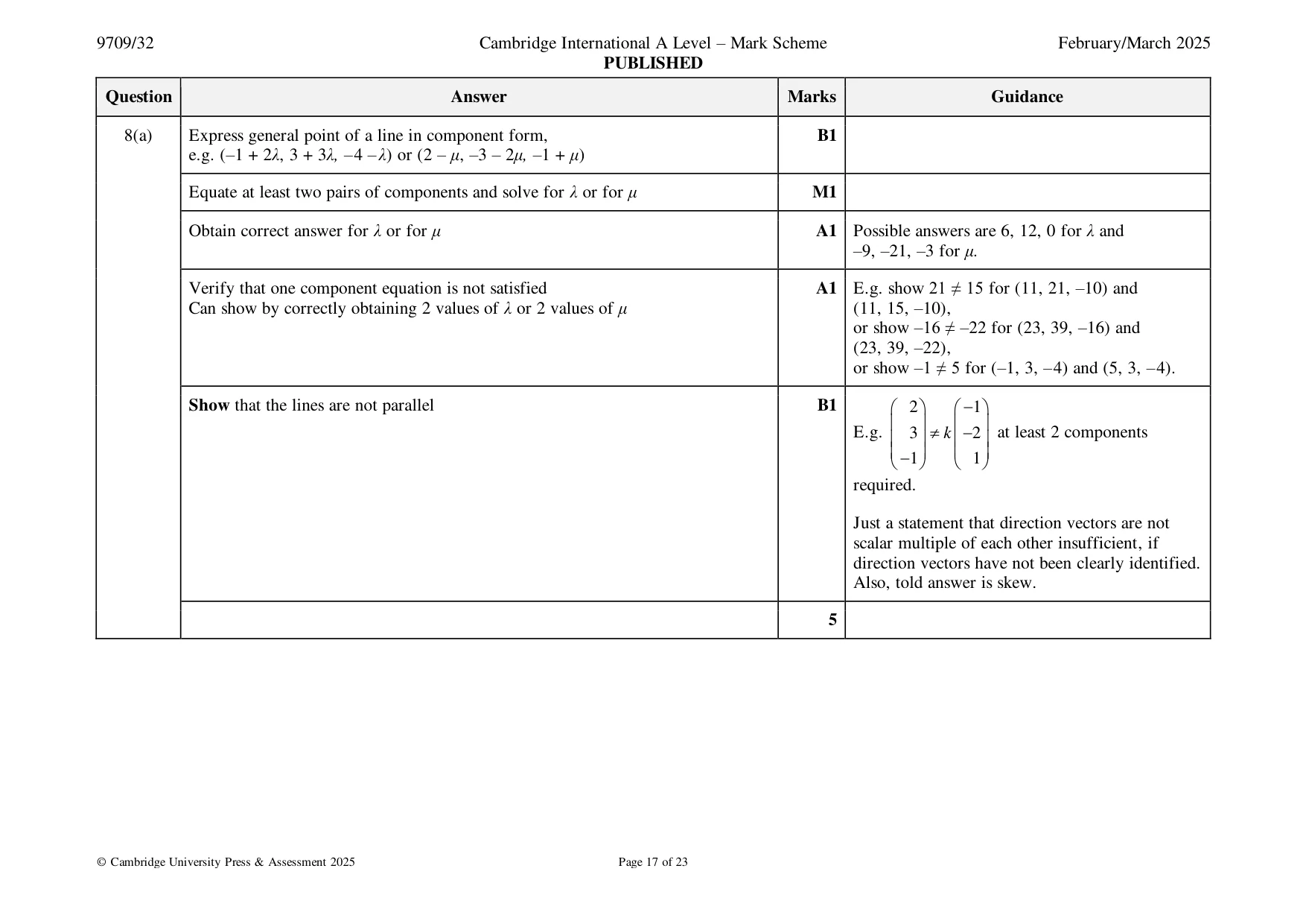Mark scheme, page 17 of 23