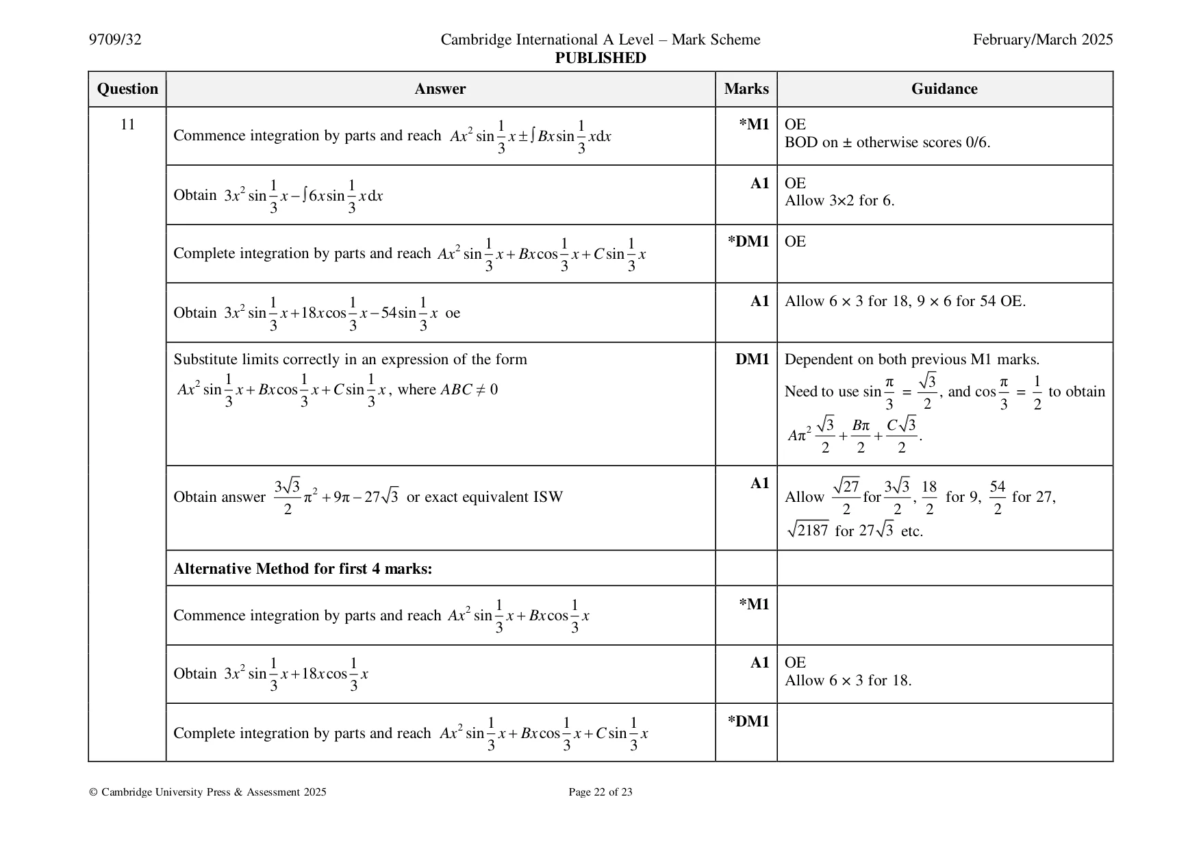 Mark scheme, page 22 of 23