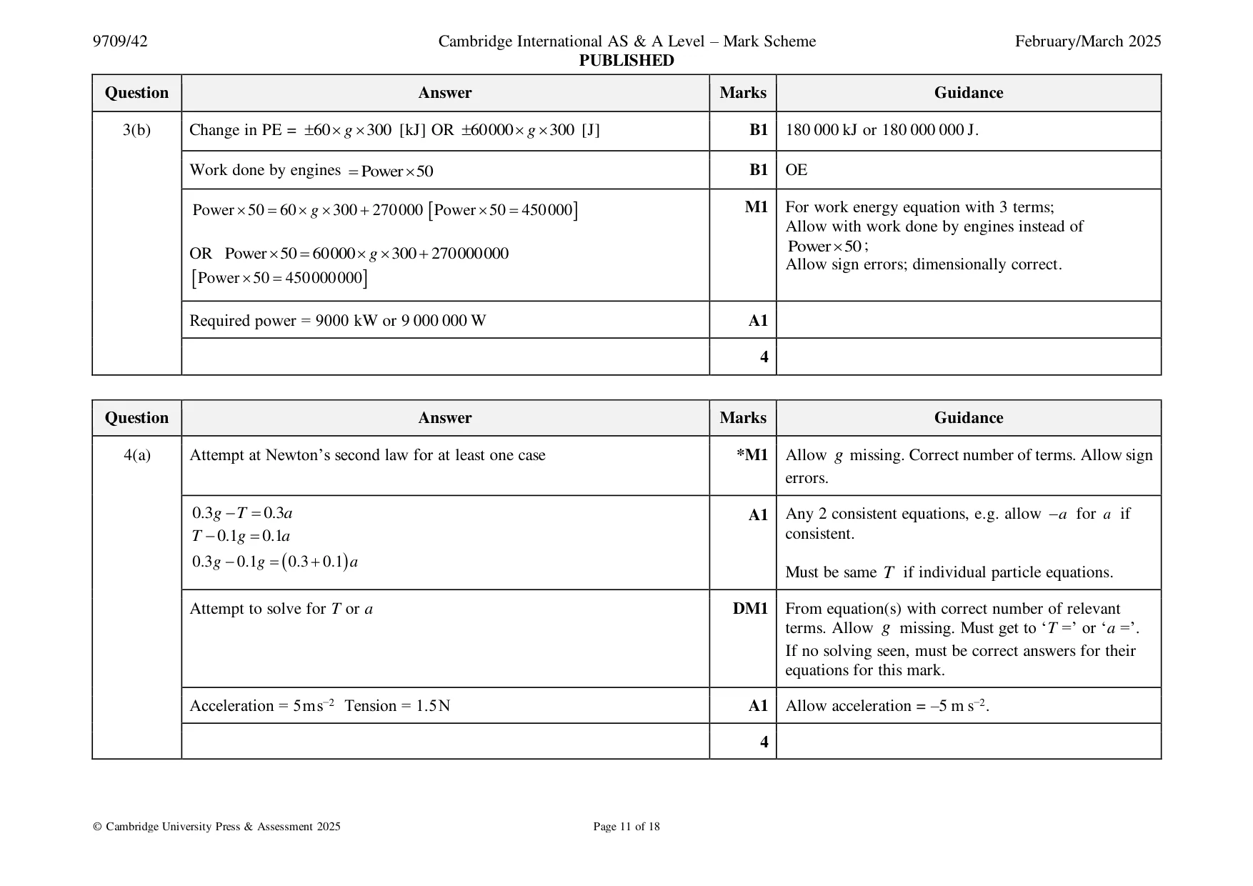 Mark scheme, page 11 of 18
