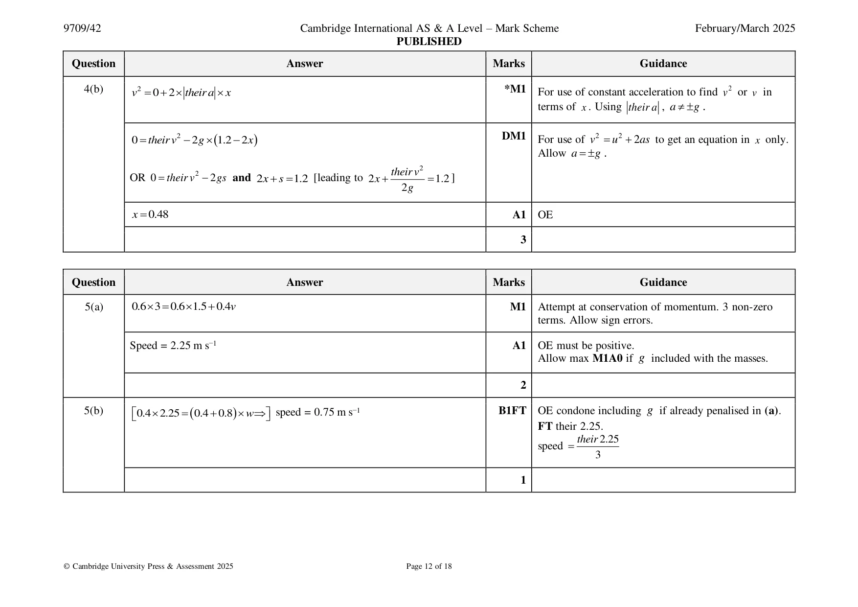 Mark scheme, page 12 of 18