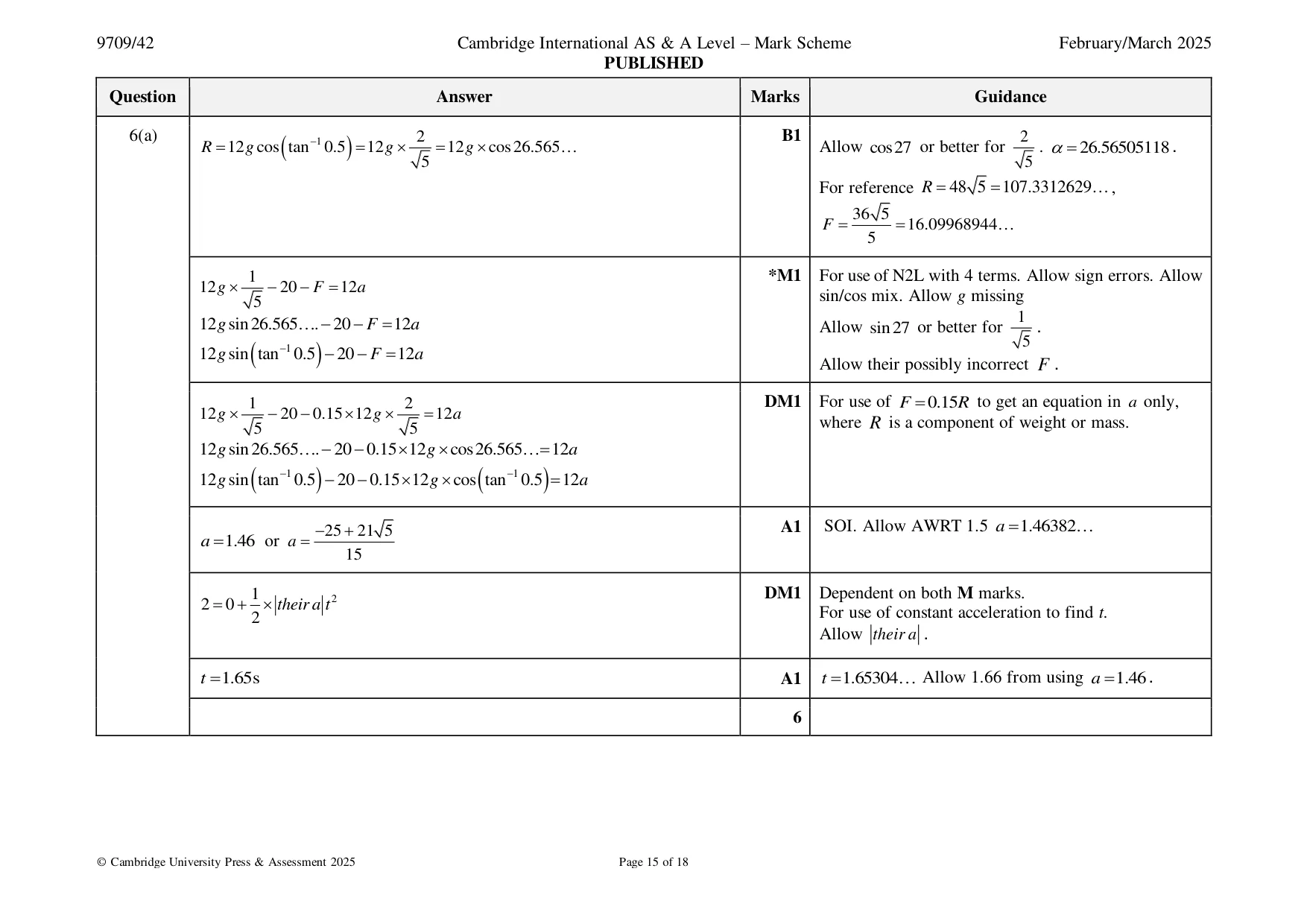 Mark scheme, page 15 of 18