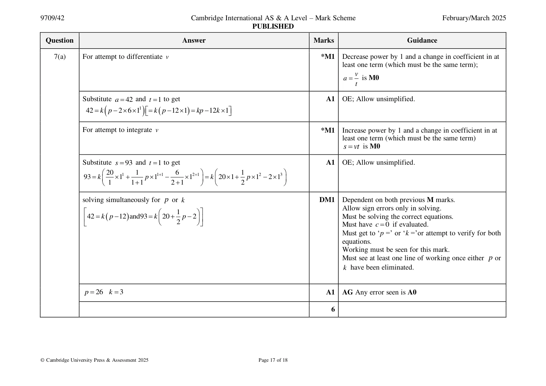 Mark scheme, page 17 of 18
