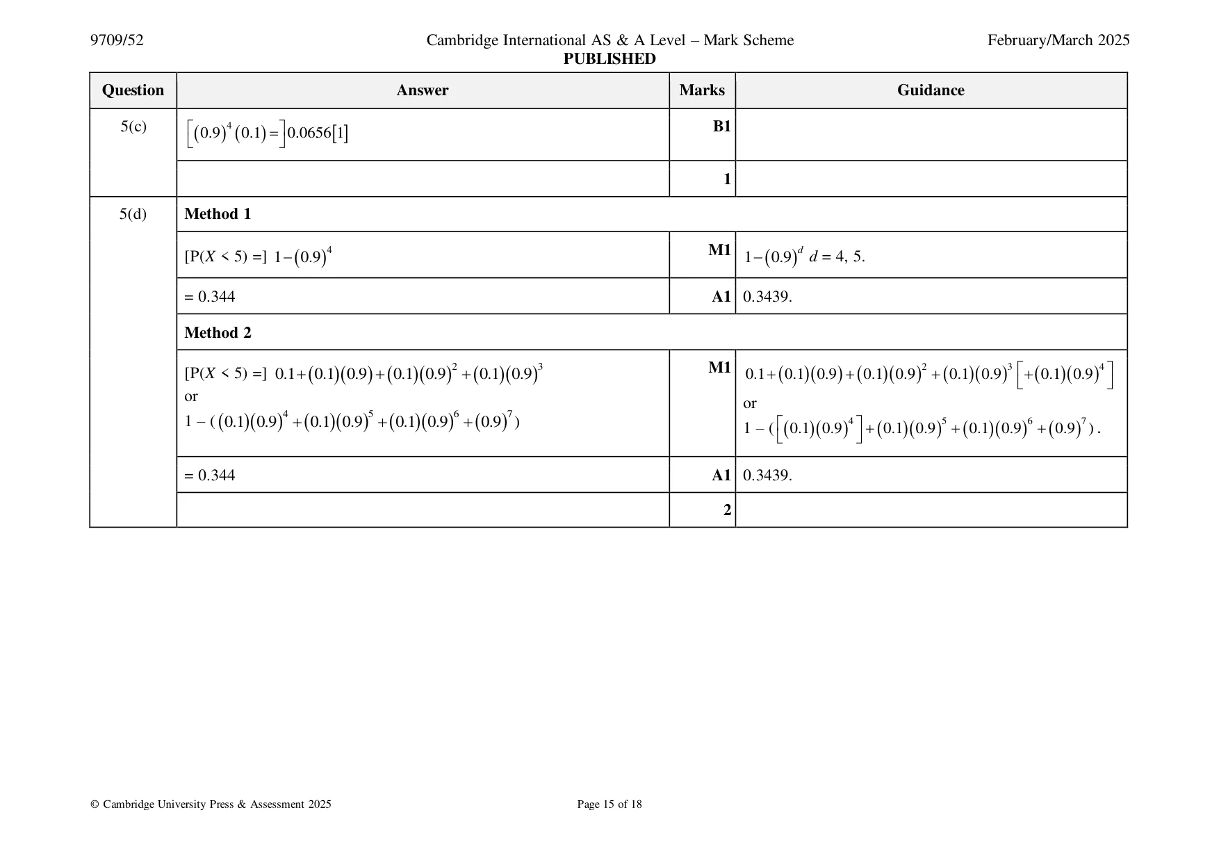 Mark scheme, page 15 of 18