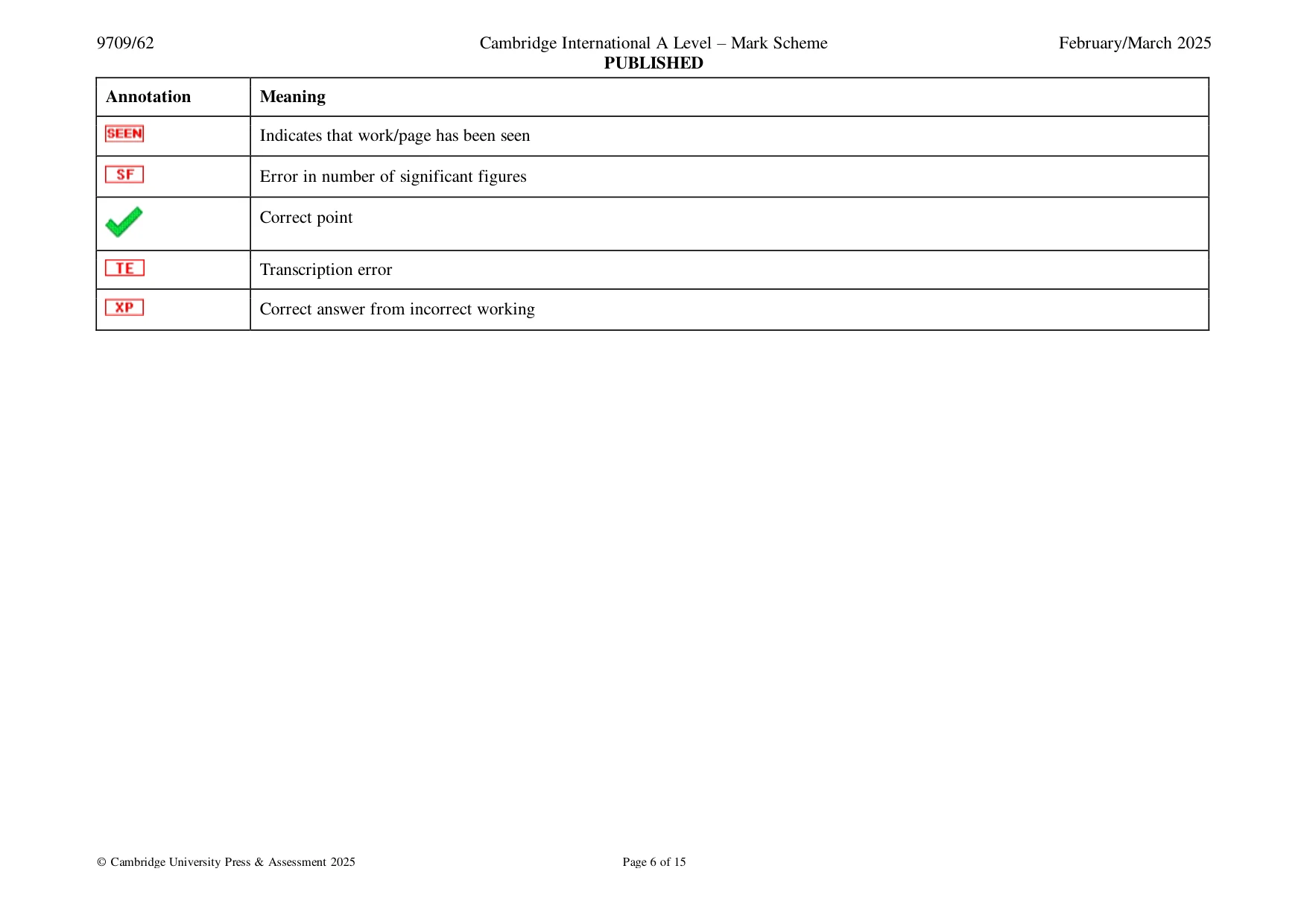 Mark scheme, page 6 of 15