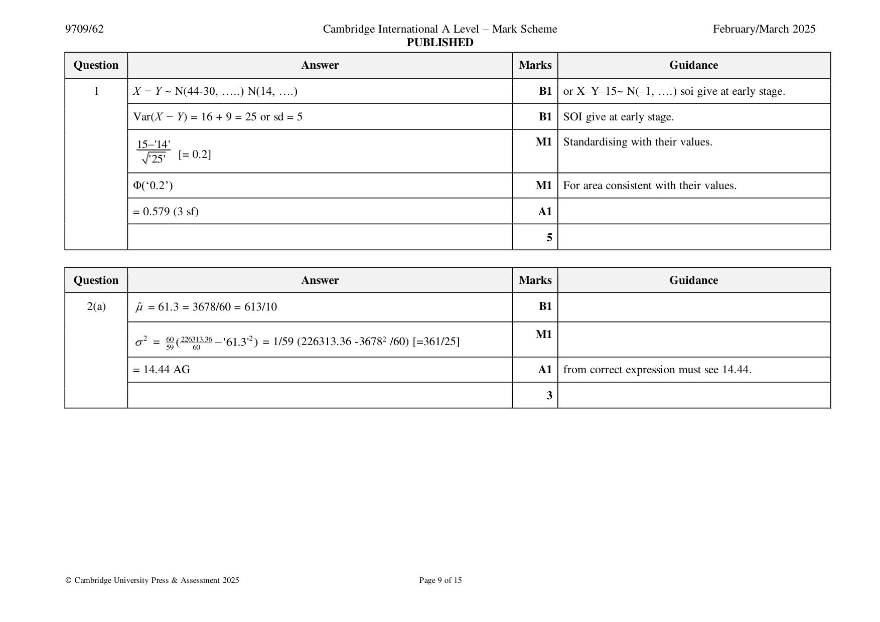 Mark scheme, page 9 of 15