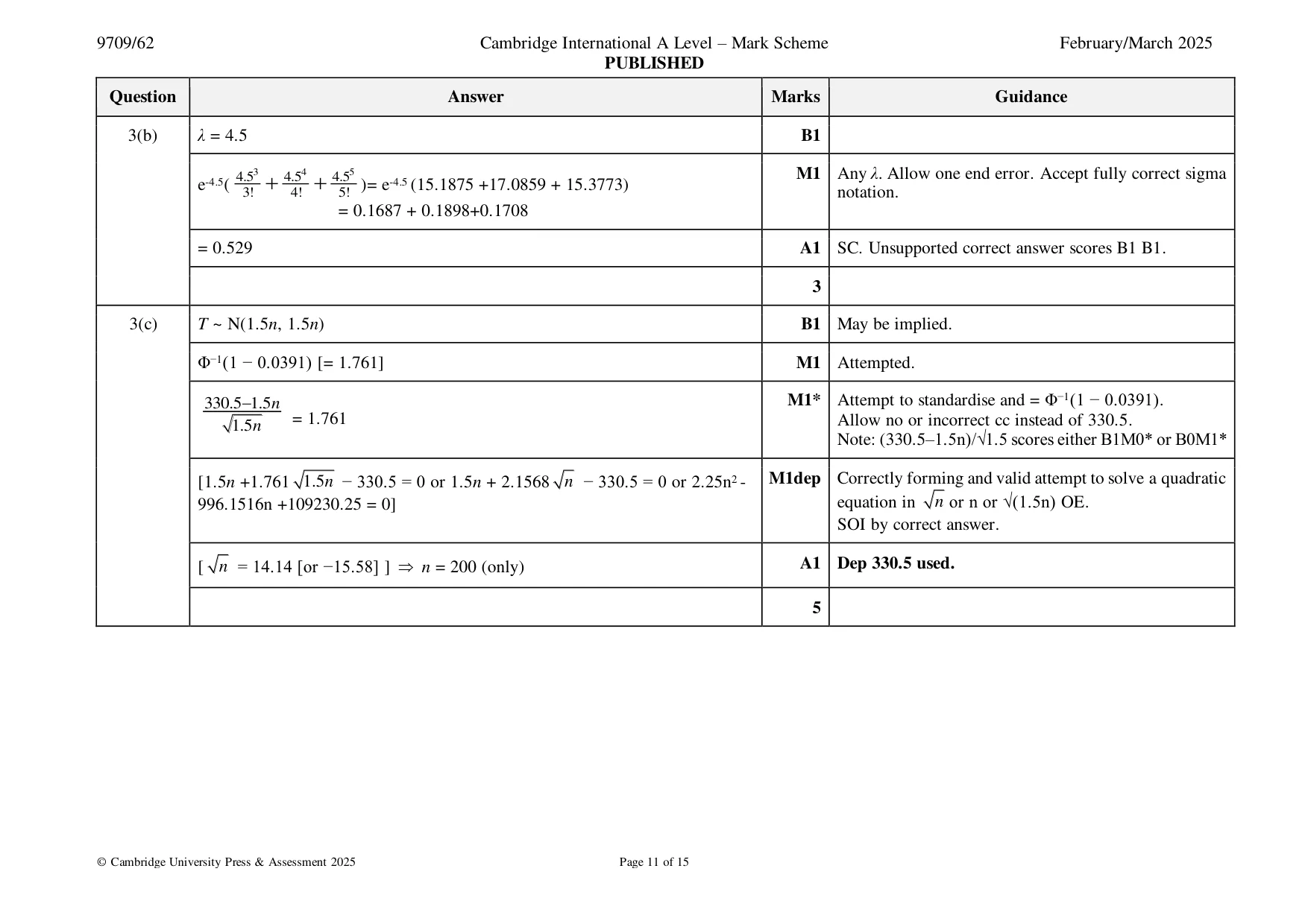 Mark scheme, page 11 of 15