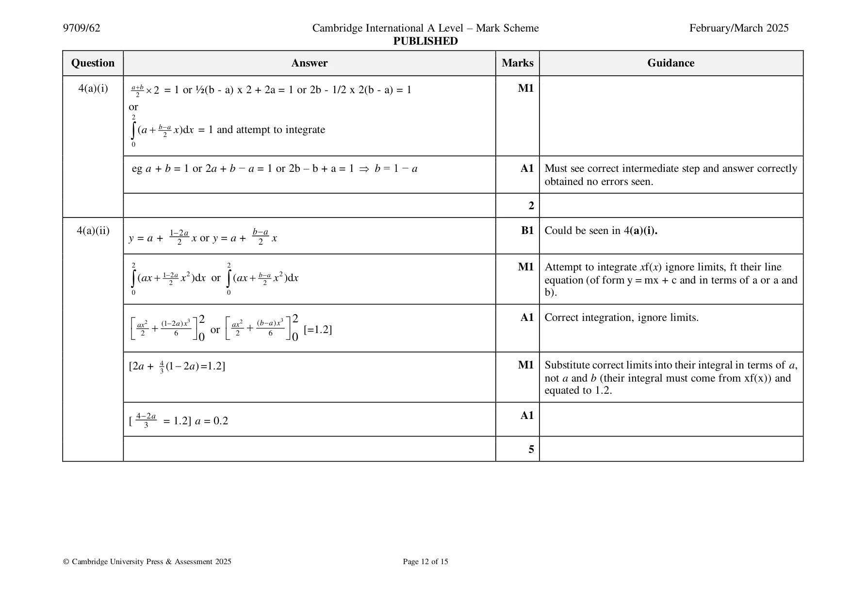 Mark scheme, page 12 of 15