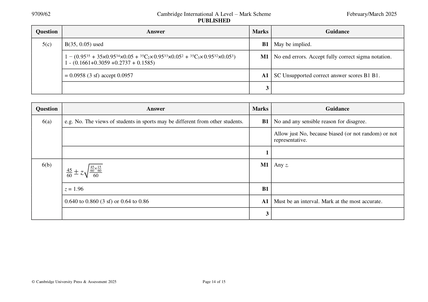 Mark scheme, page 14 of 15