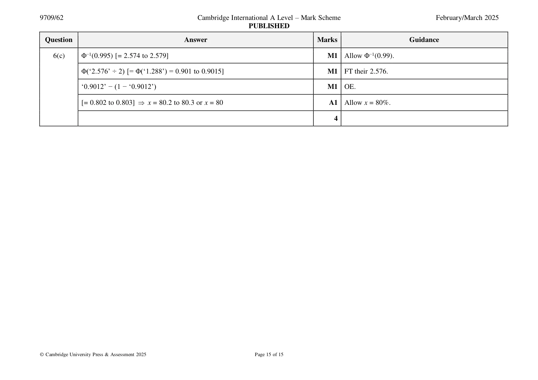 Mark scheme, page 15 of 15