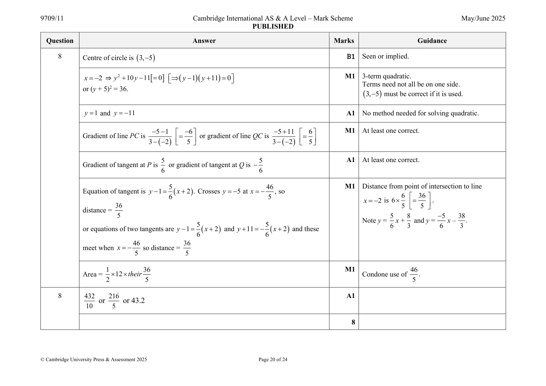 Mark scheme, page 20 of 24
