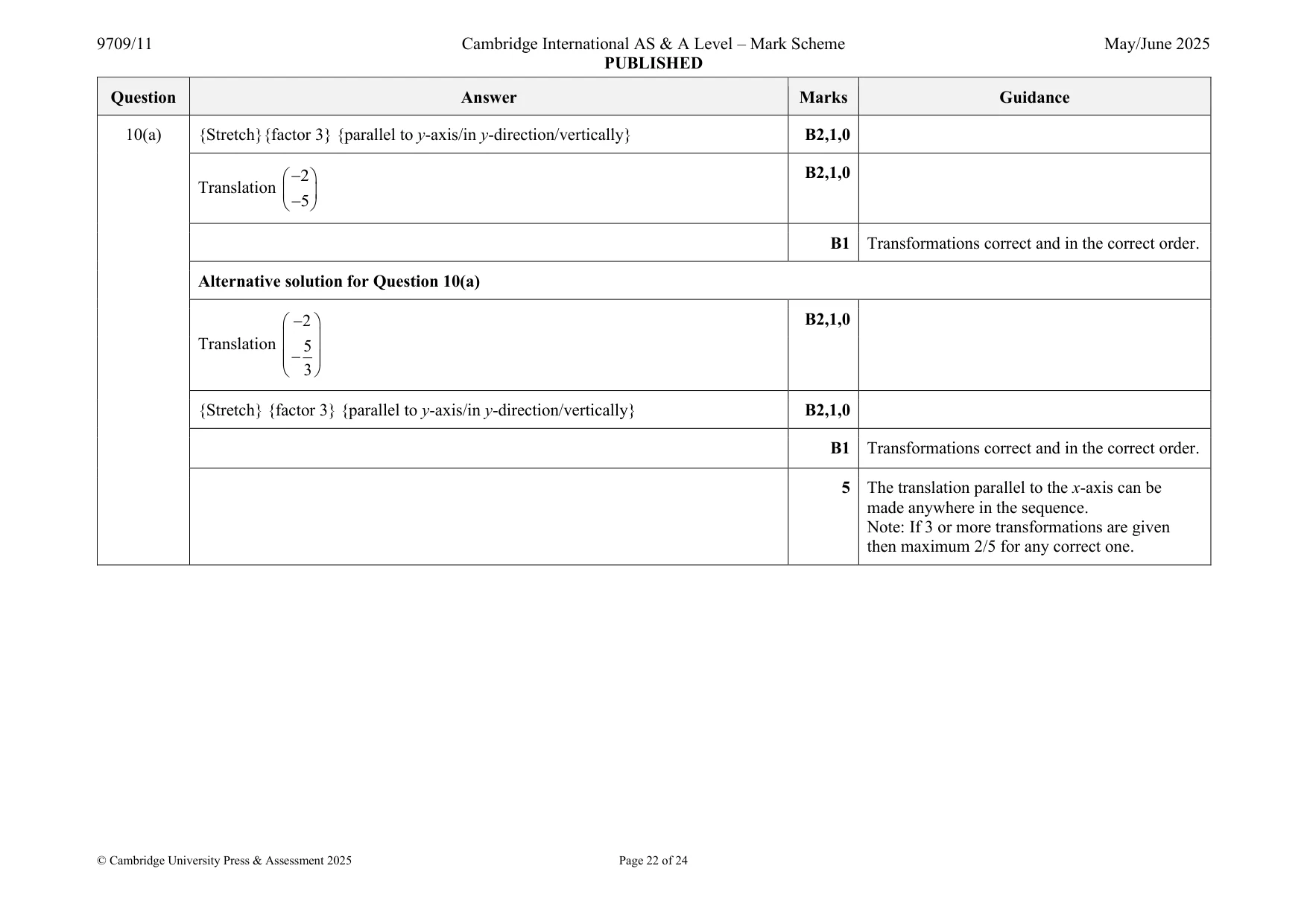 Mark scheme, page 22 of 24