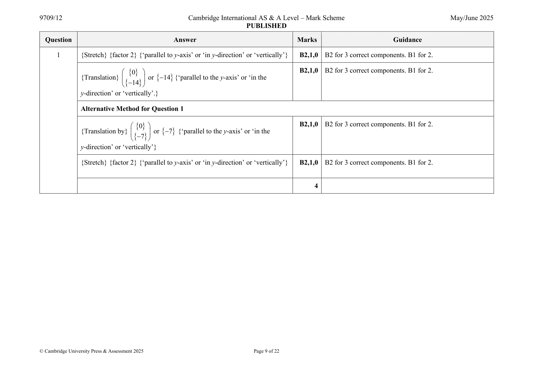 Mark scheme, page 9 of 22