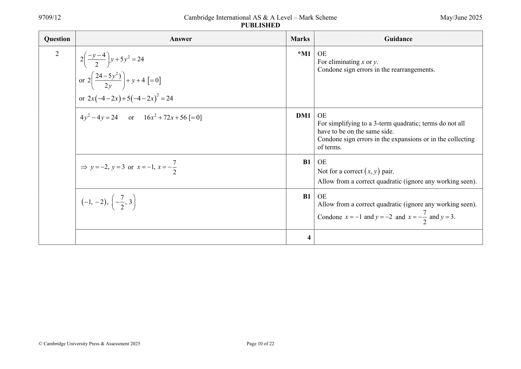 Mark scheme, page 10 of 22