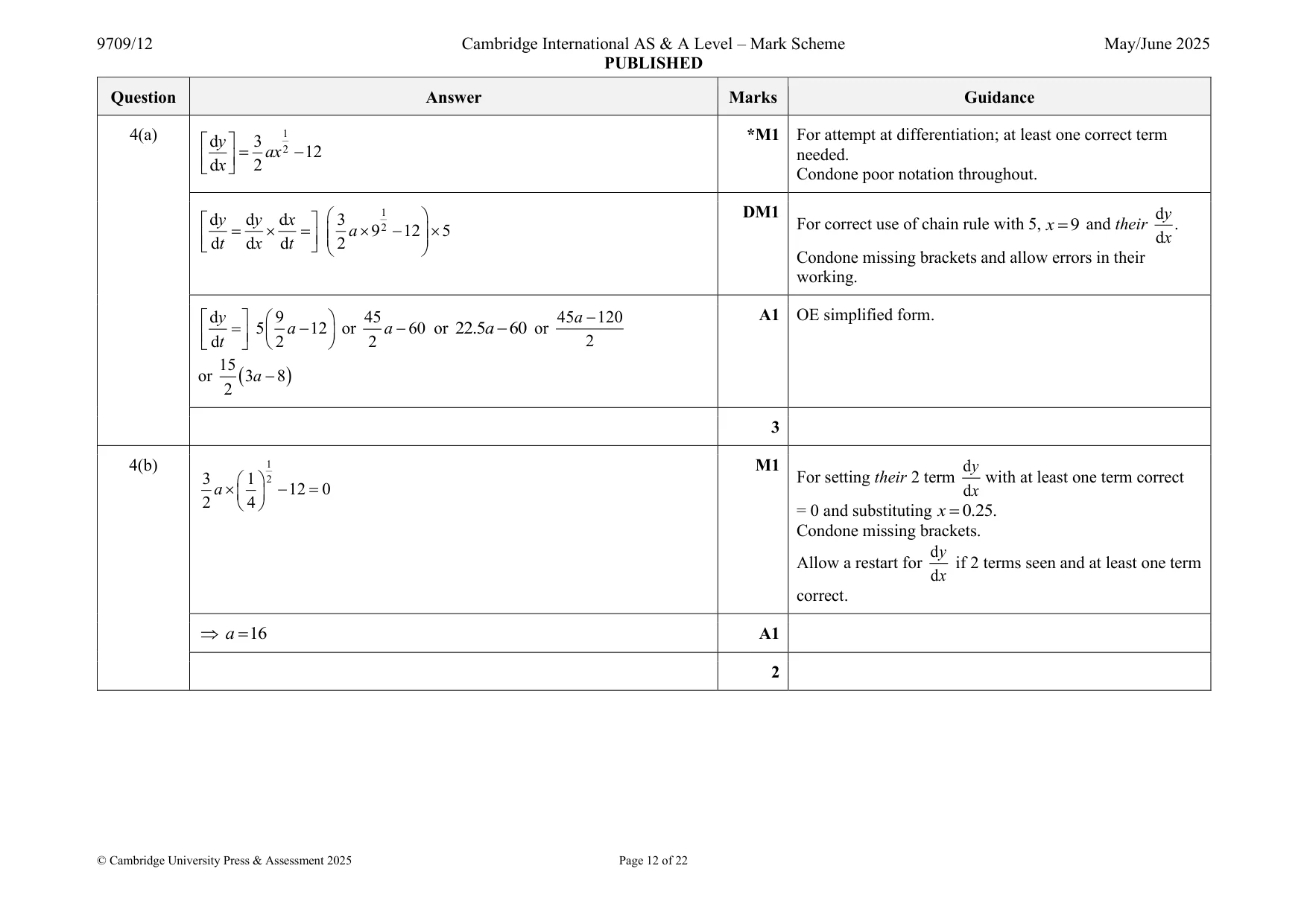 Mark scheme, page 12 of 22