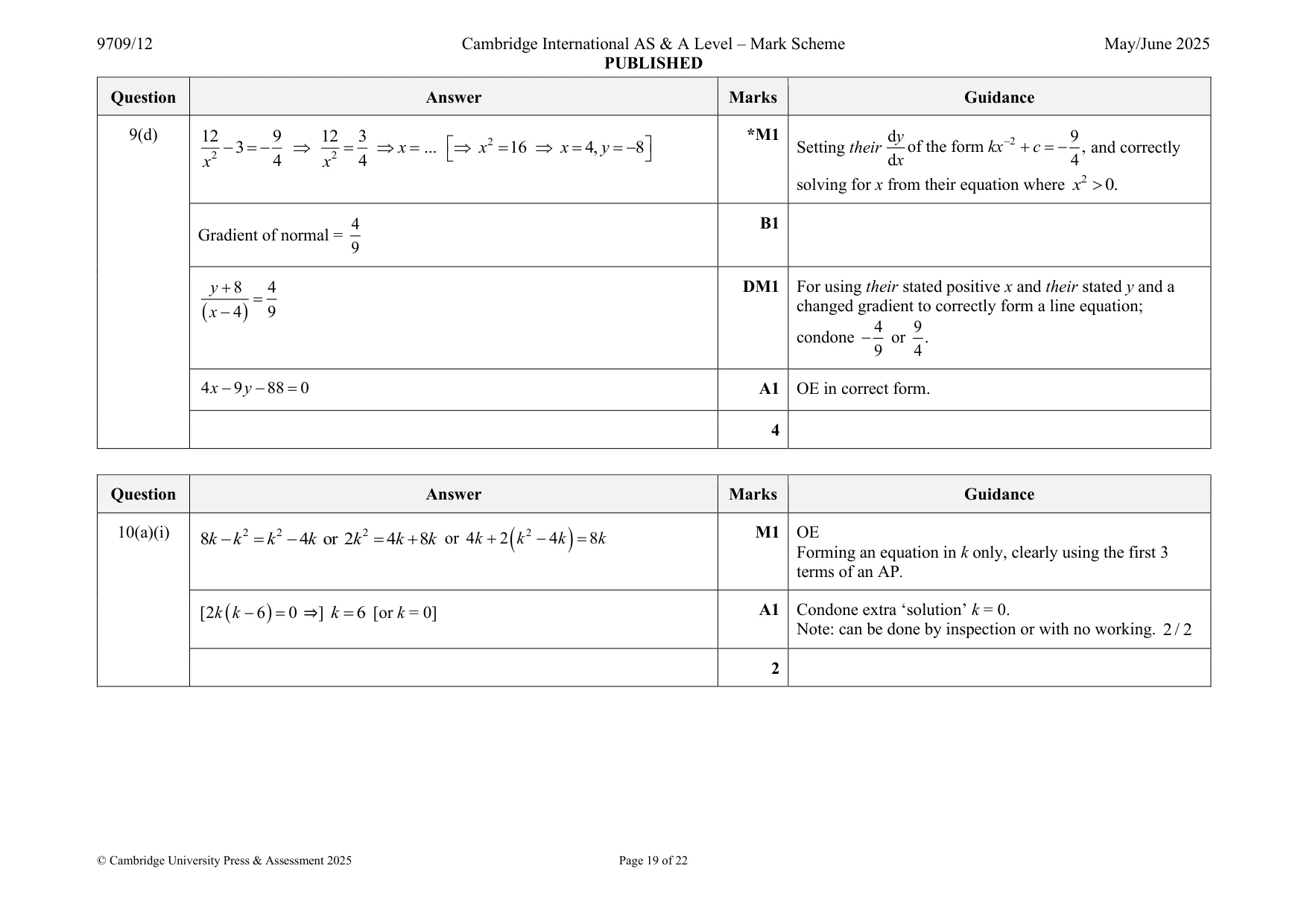 Mark scheme, page 19 of 22
