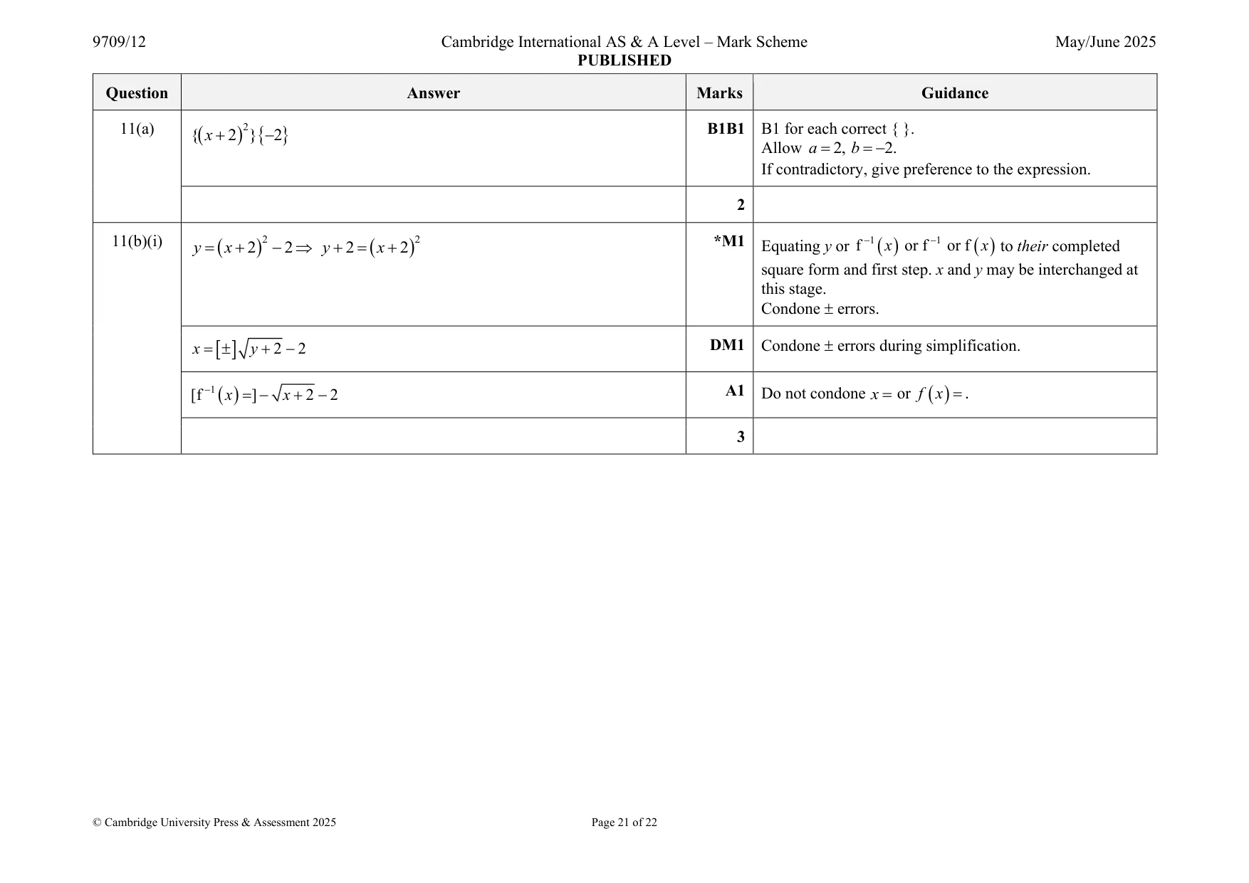 Mark scheme, page 21 of 22