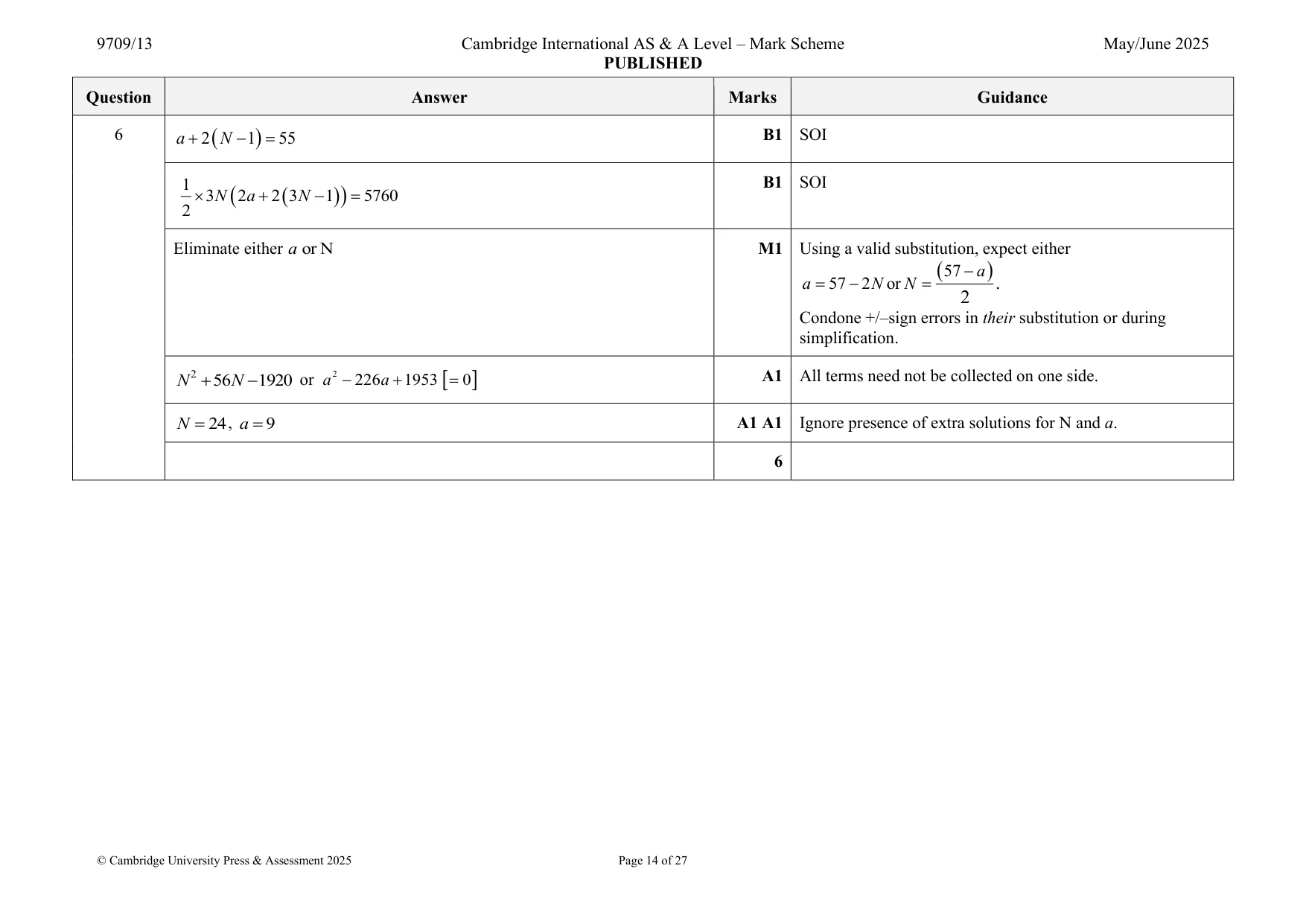 Mark scheme, page 14 of 27