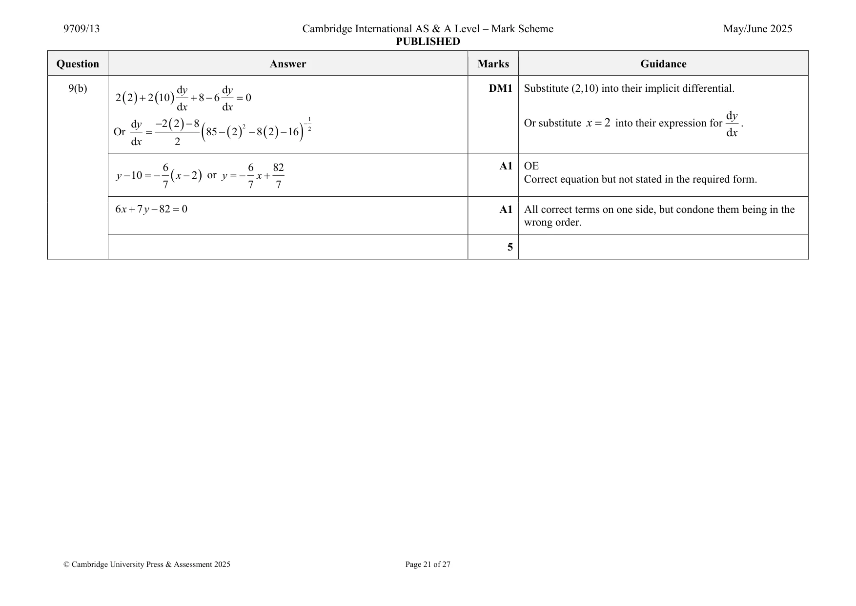 Mark scheme, page 21 of 27