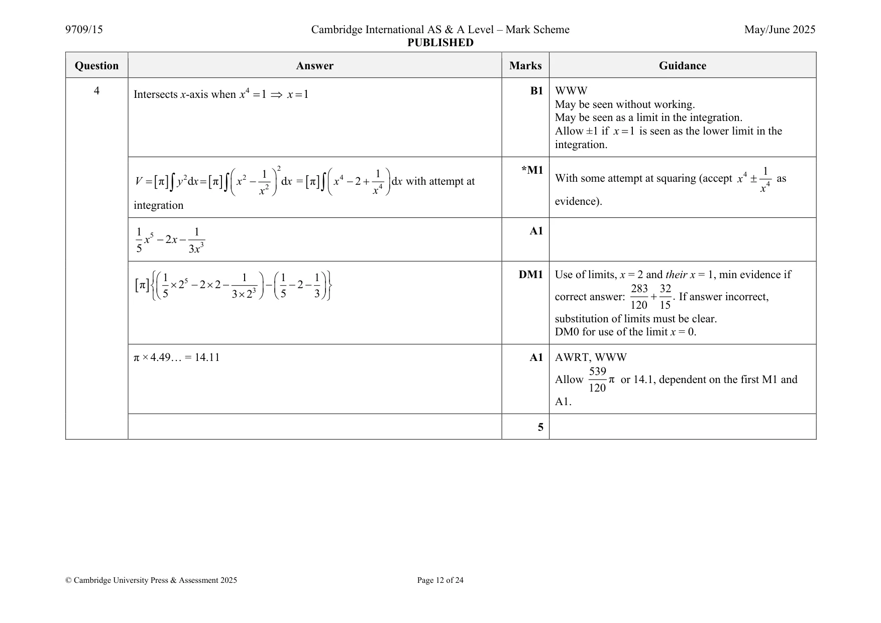 Mark scheme, page 12 of 24
